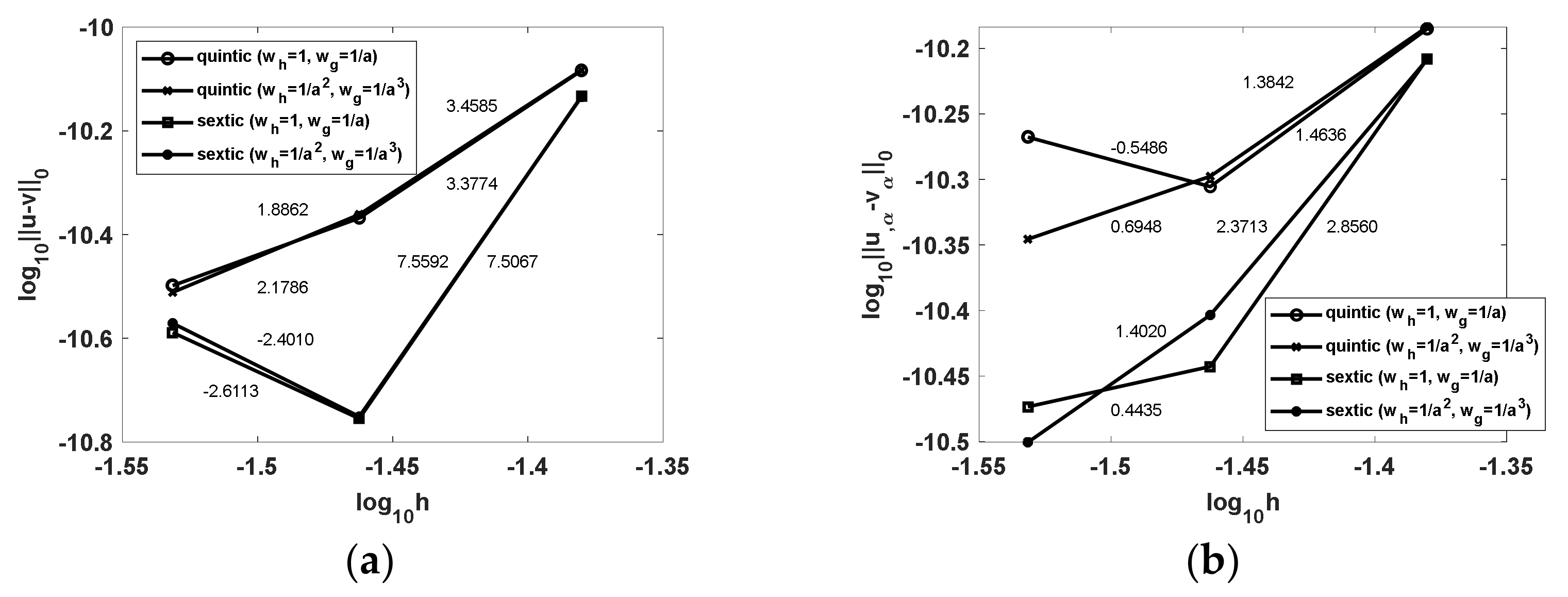 Mathematics 10 00241 g002