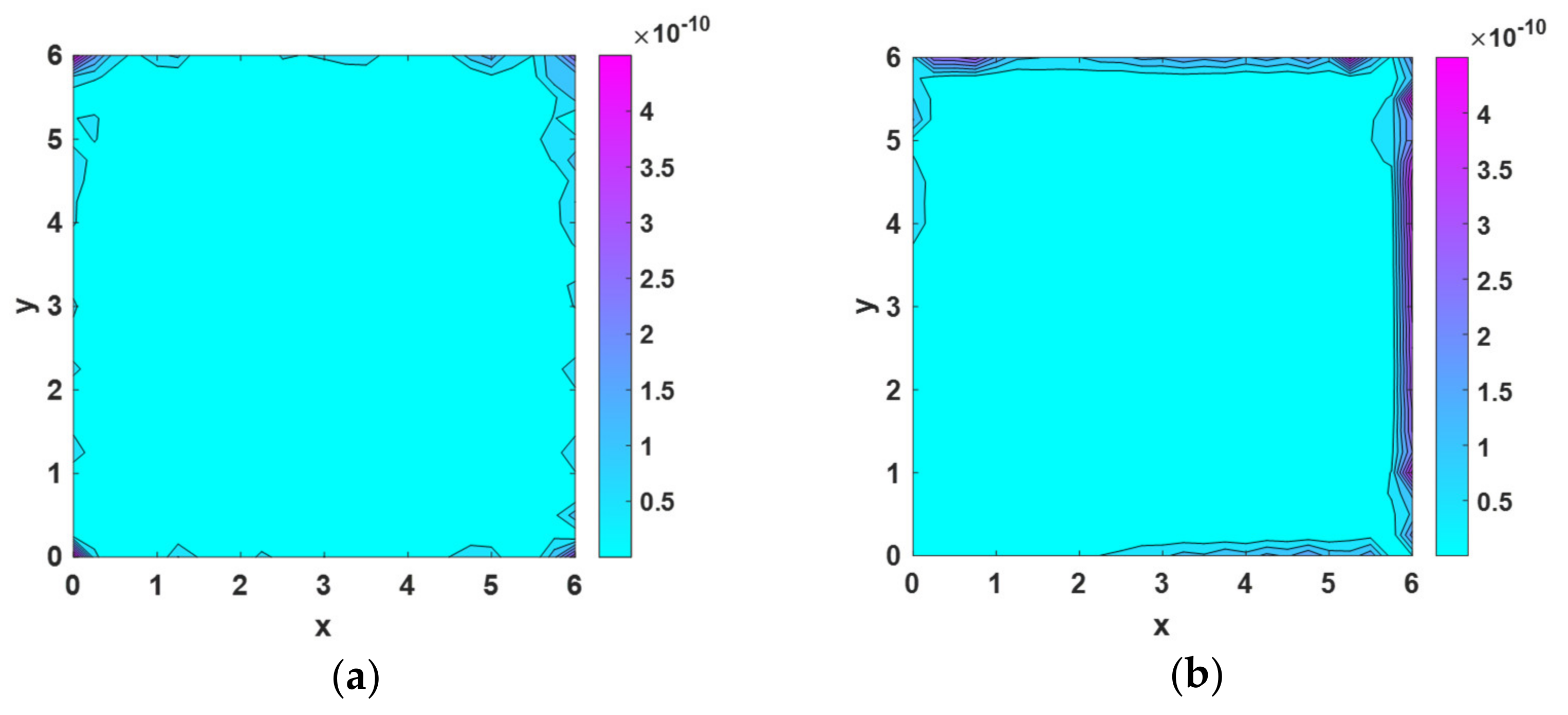 Mathematics 10 00241 g003