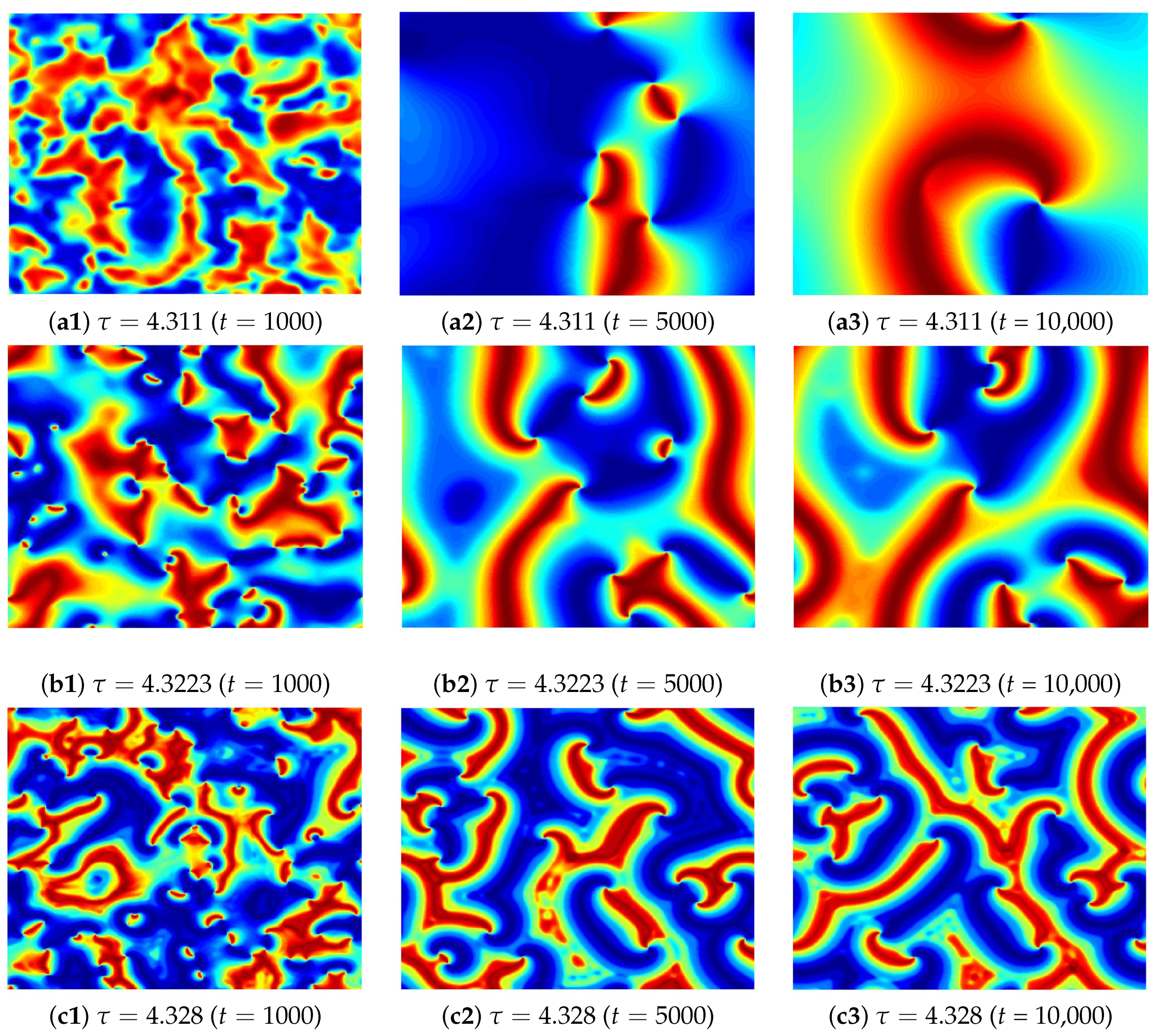 Mathematics 10 00243 g007