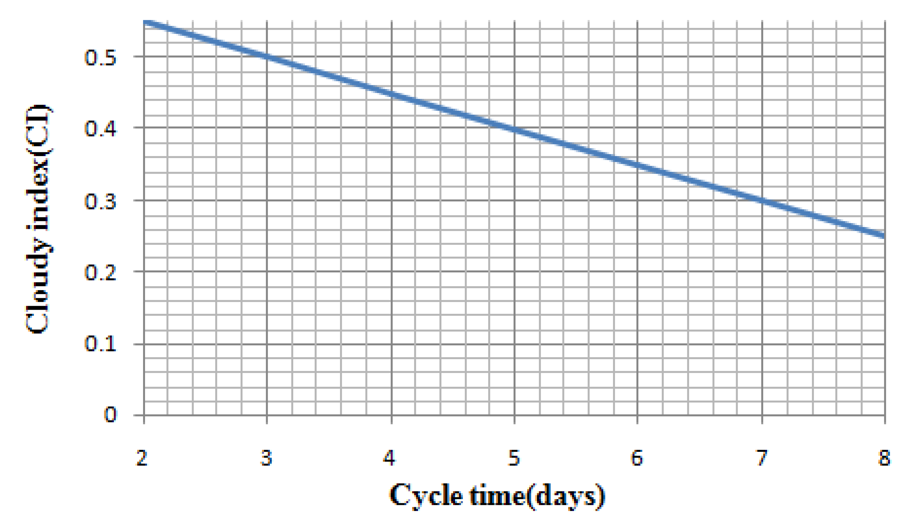 Mathematics 10 00246 g003