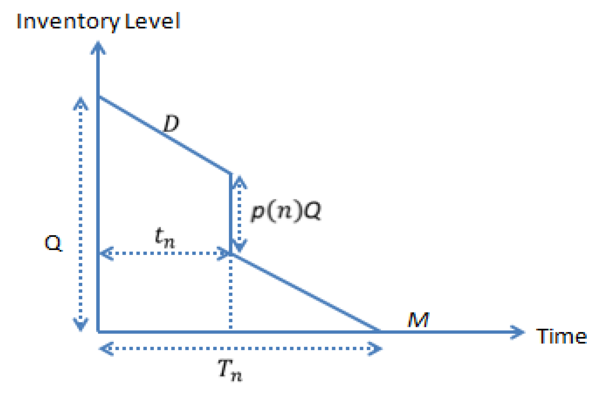 Mathematics 10 00246 g007