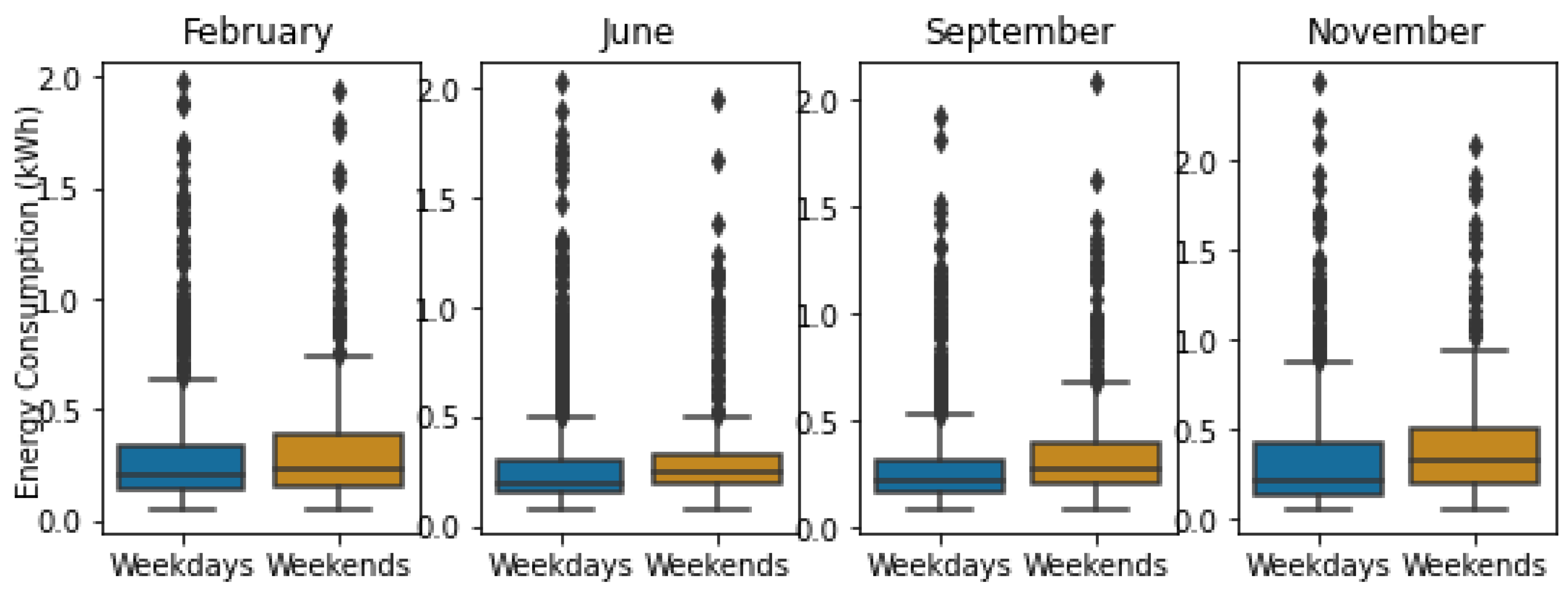 Mathematics 10 00248 g008