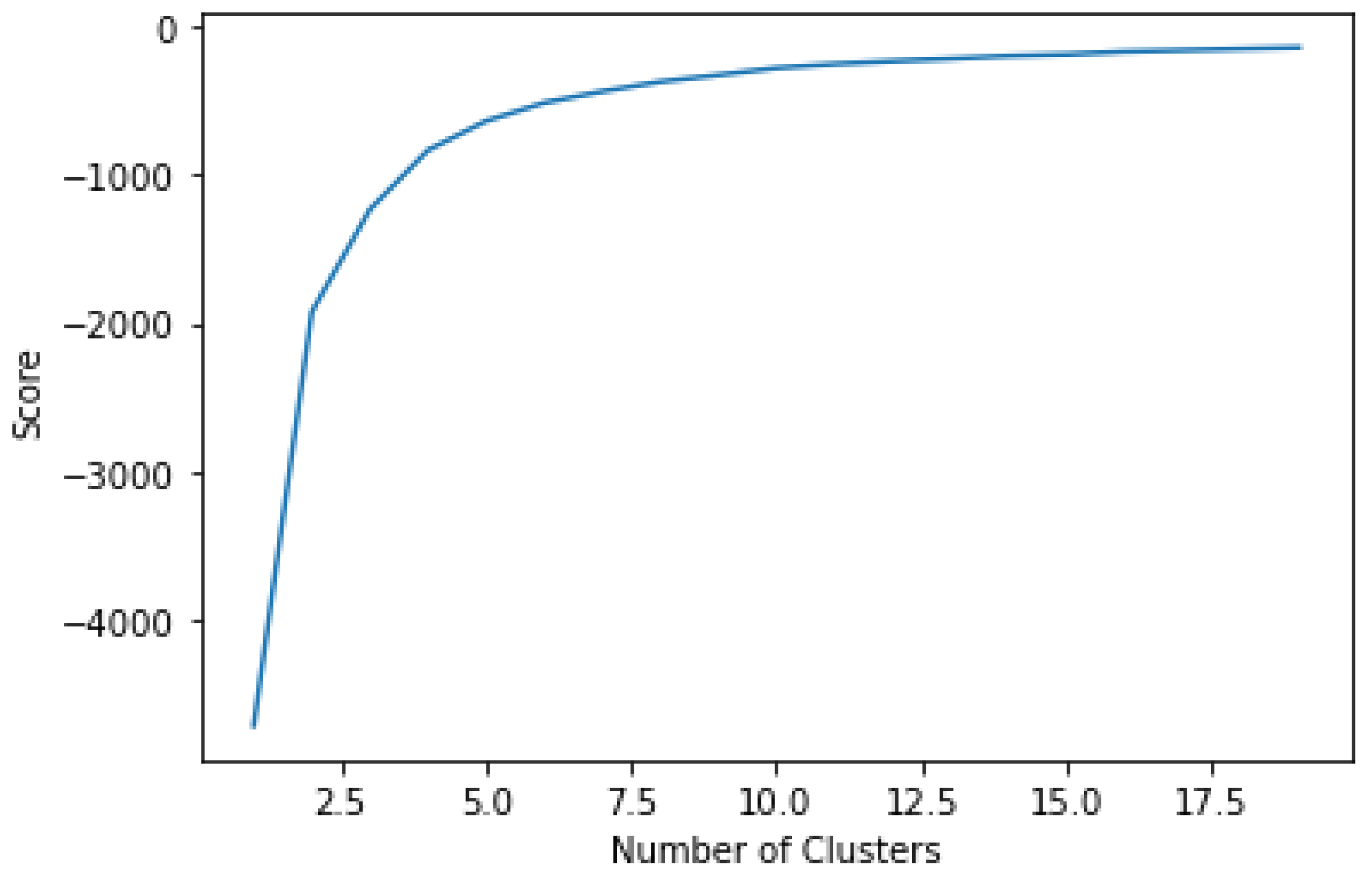 Mathematics 10 00248 g009
