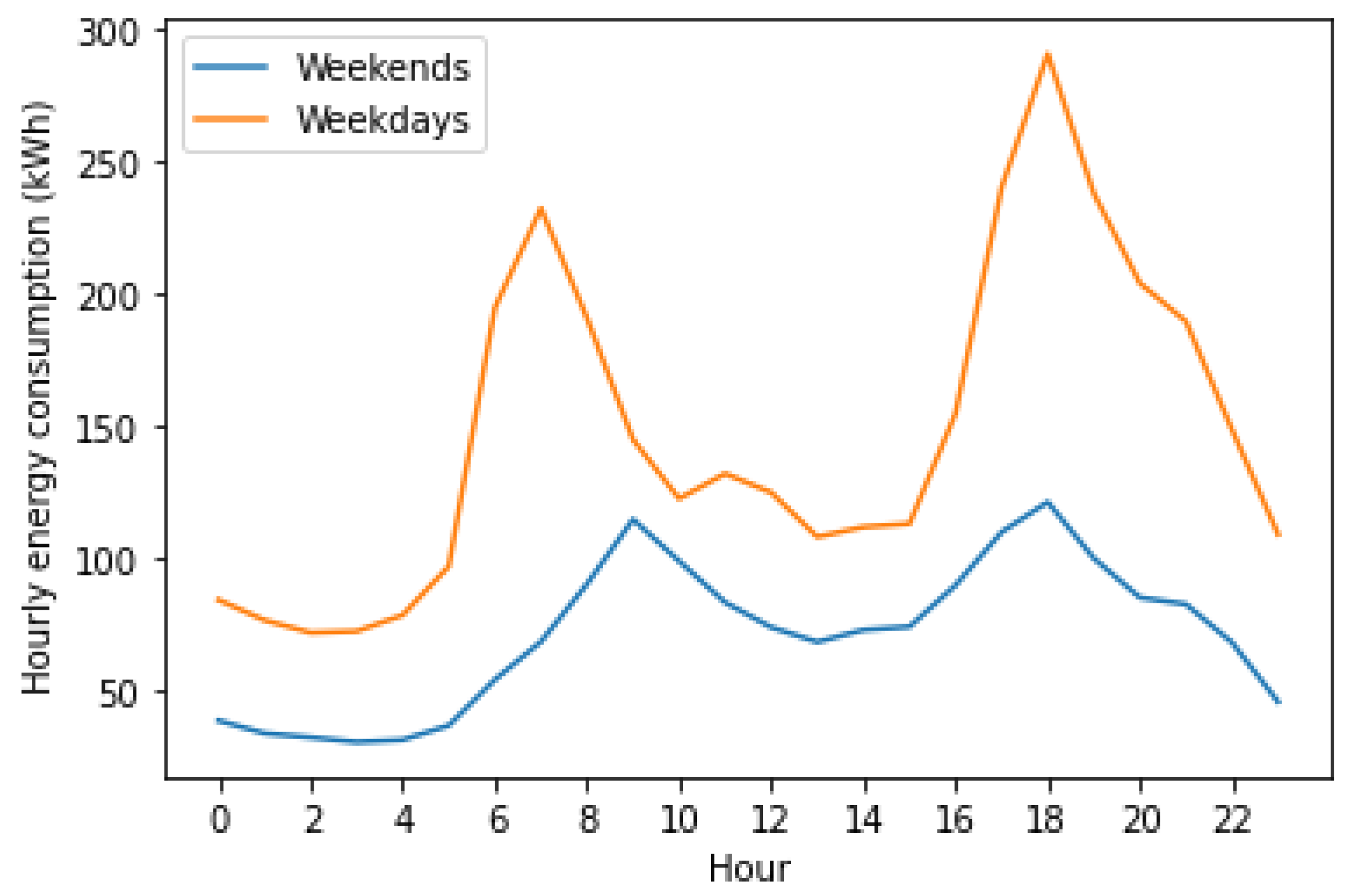 Mathematics 10 00248 g010