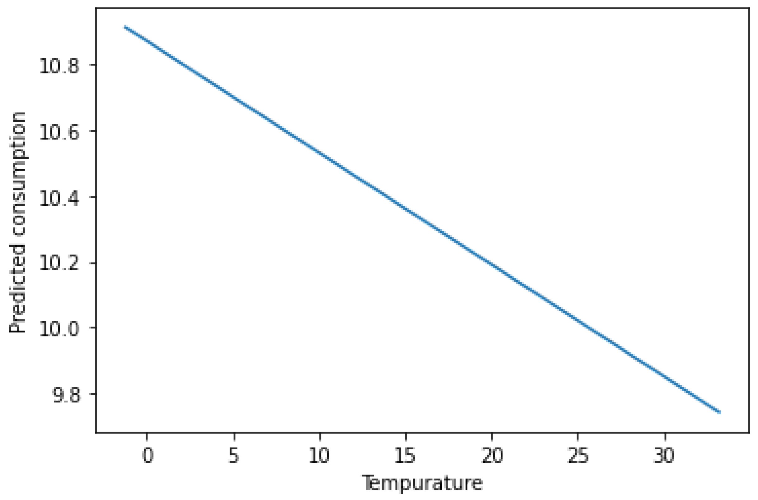 Mathematics 10 00248 g013