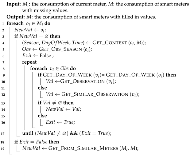 Mathematics 10 00248 i002