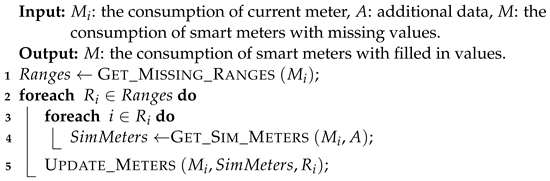 Mathematics 10 00248 i003