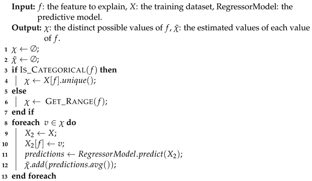 Mathematics 10 00248 i006