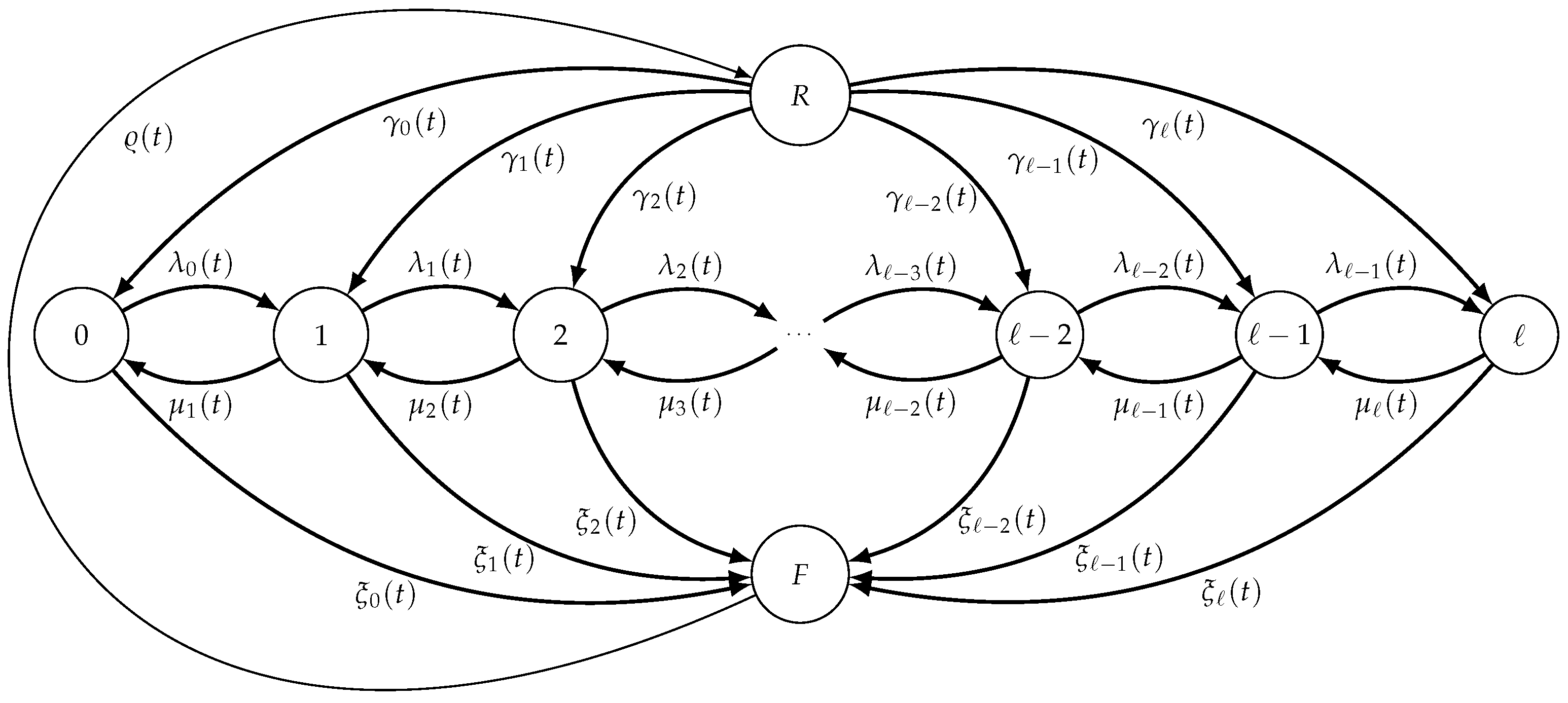 Mathematics 10 00251 g001 Mathematics 10 00251 g001