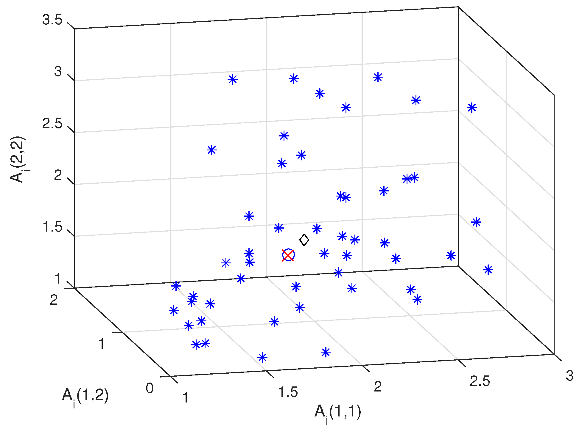 Mathematics 10 00255 g002
