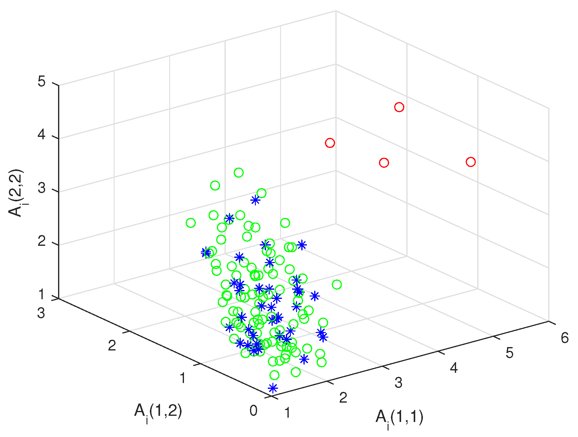 Mathematics 10 00255 g007
