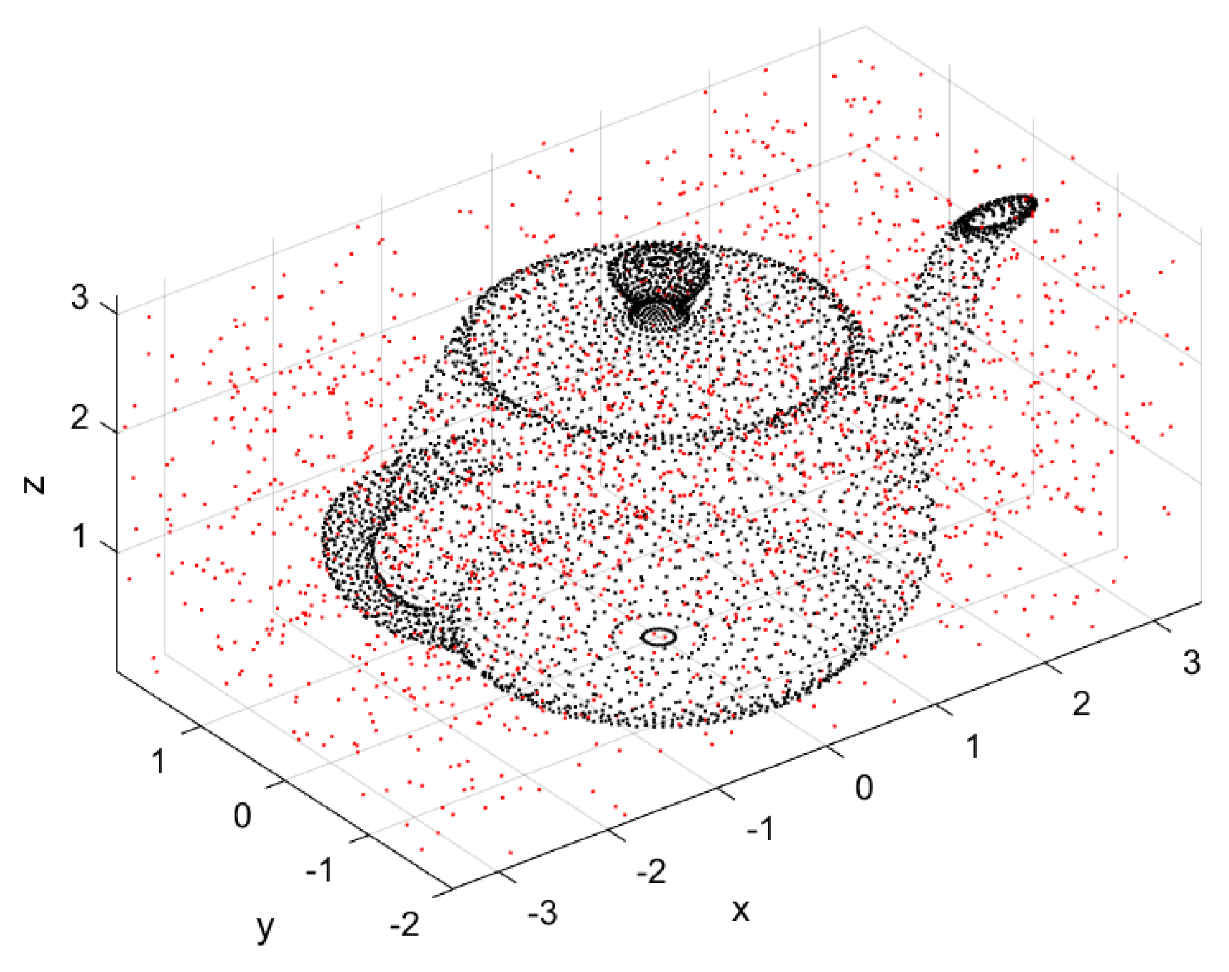 Mathematics 10 00255 g008