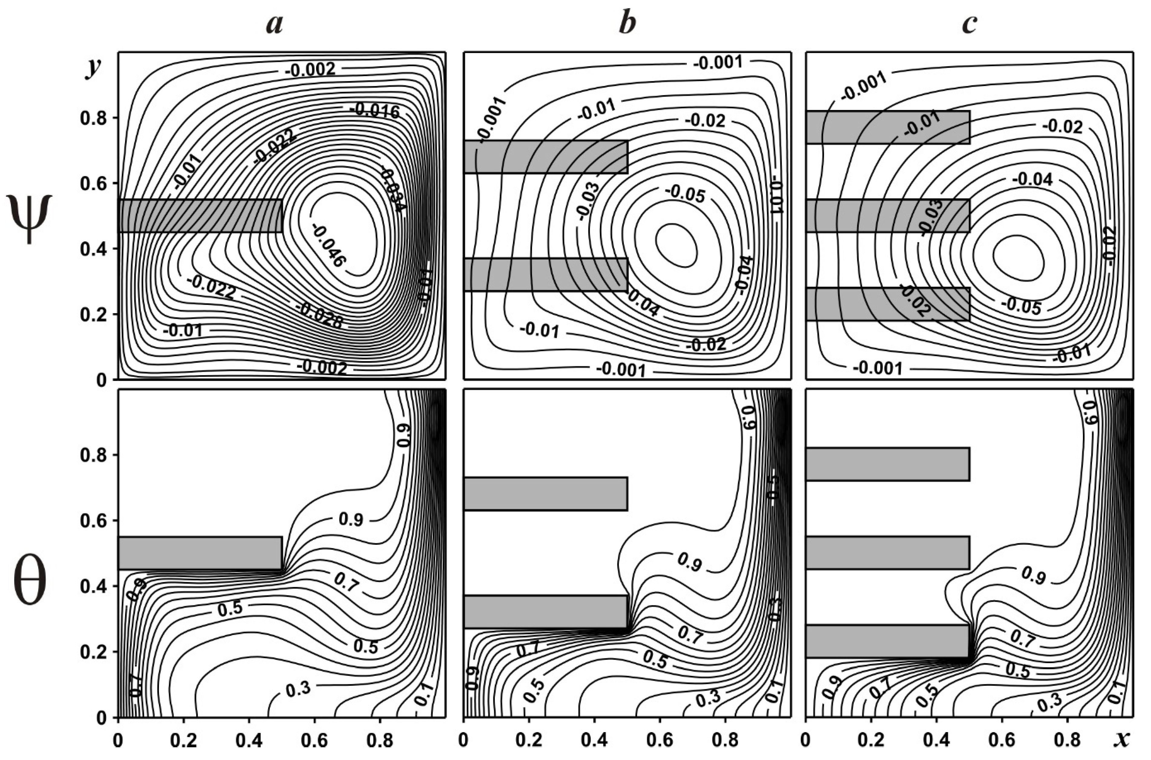 Mathematics 10 00263 g004