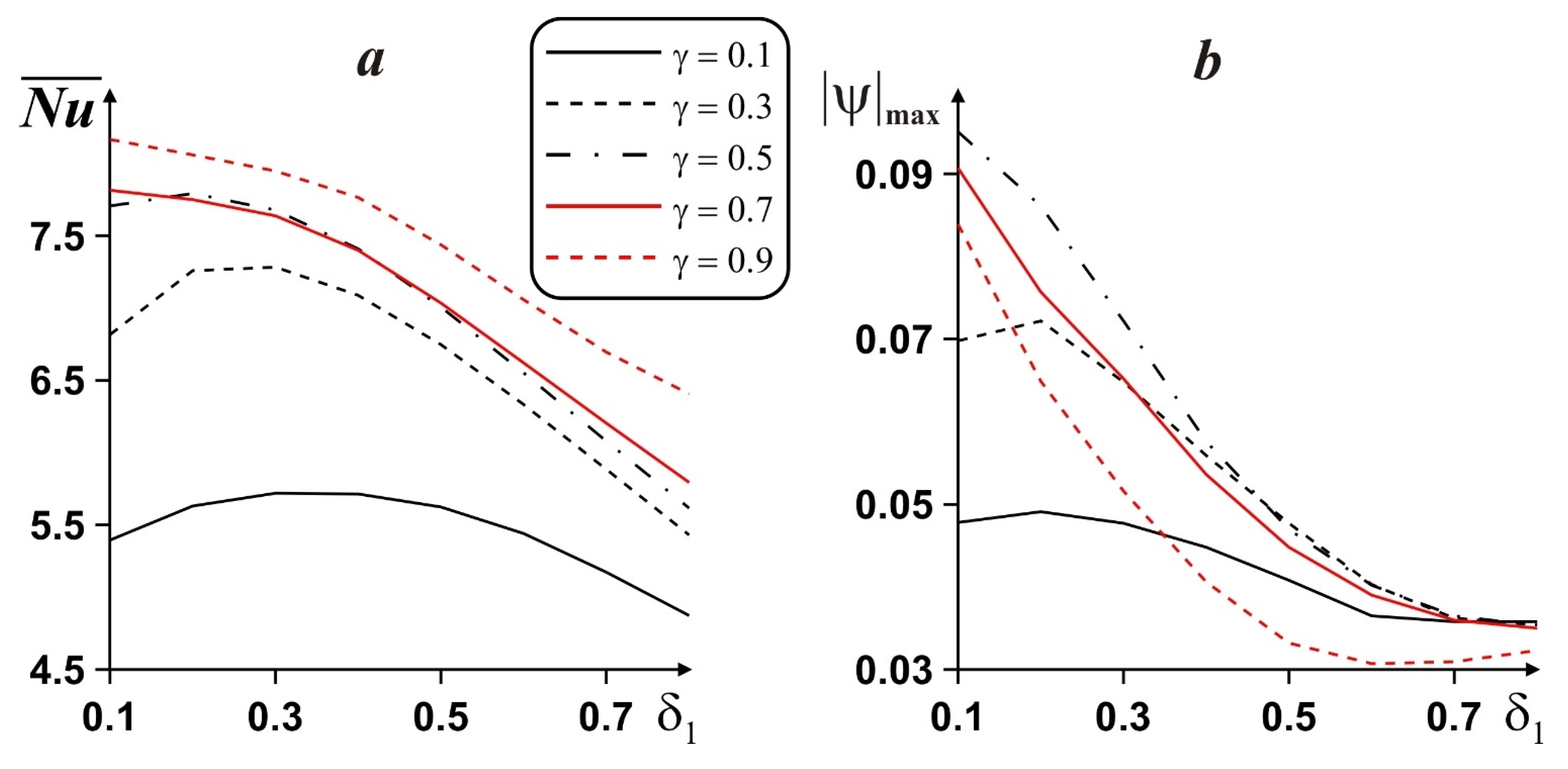 Mathematics 10 00263 g007