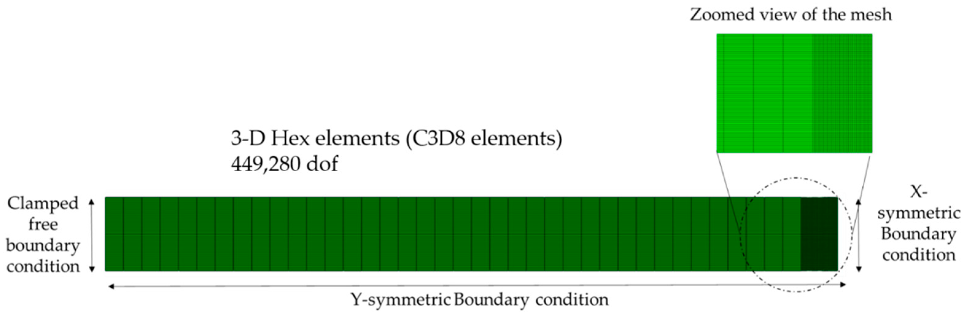 Mathematics 10 00268 g002