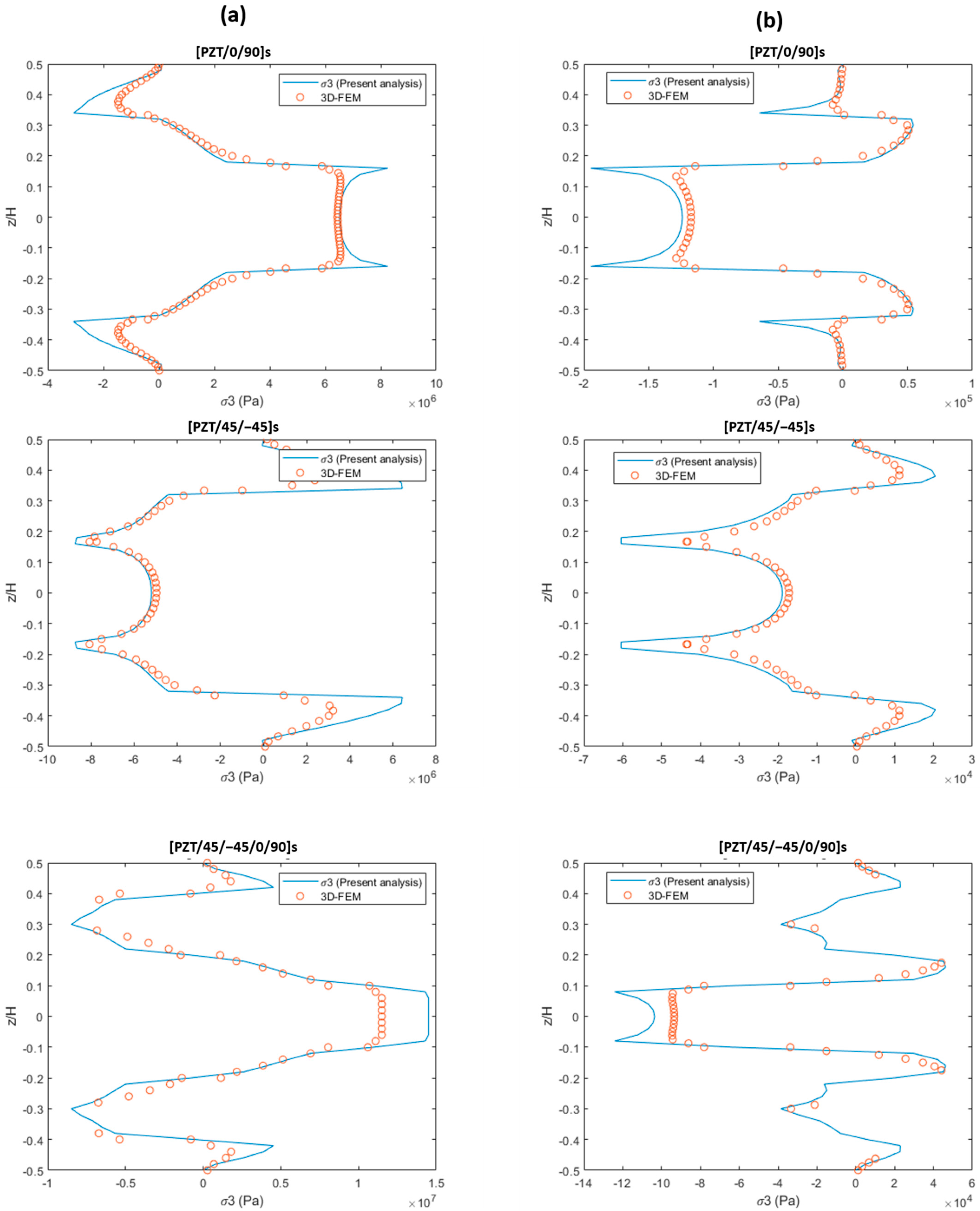 Mathematics 10 00268 g003