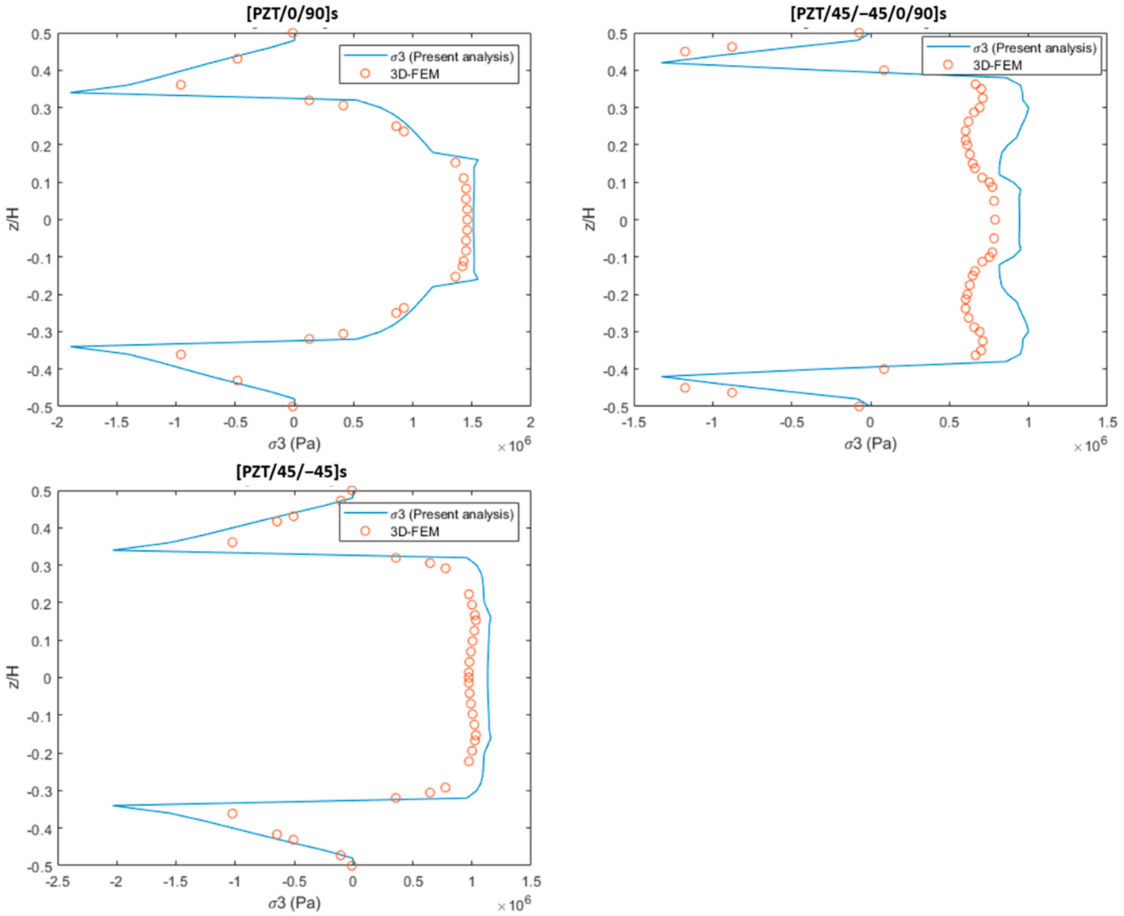 Mathematics 10 00268 g007