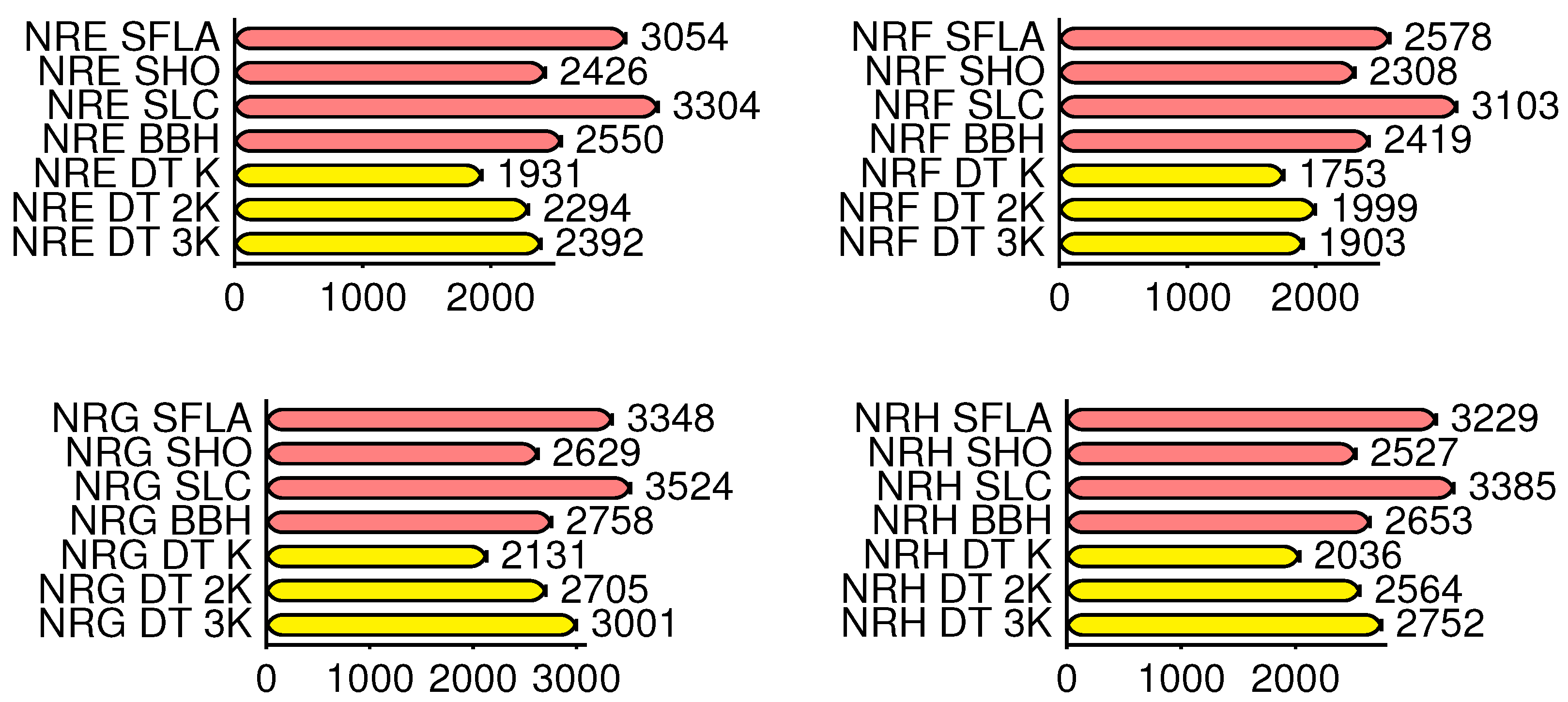 Mathematics 10 00274 g004