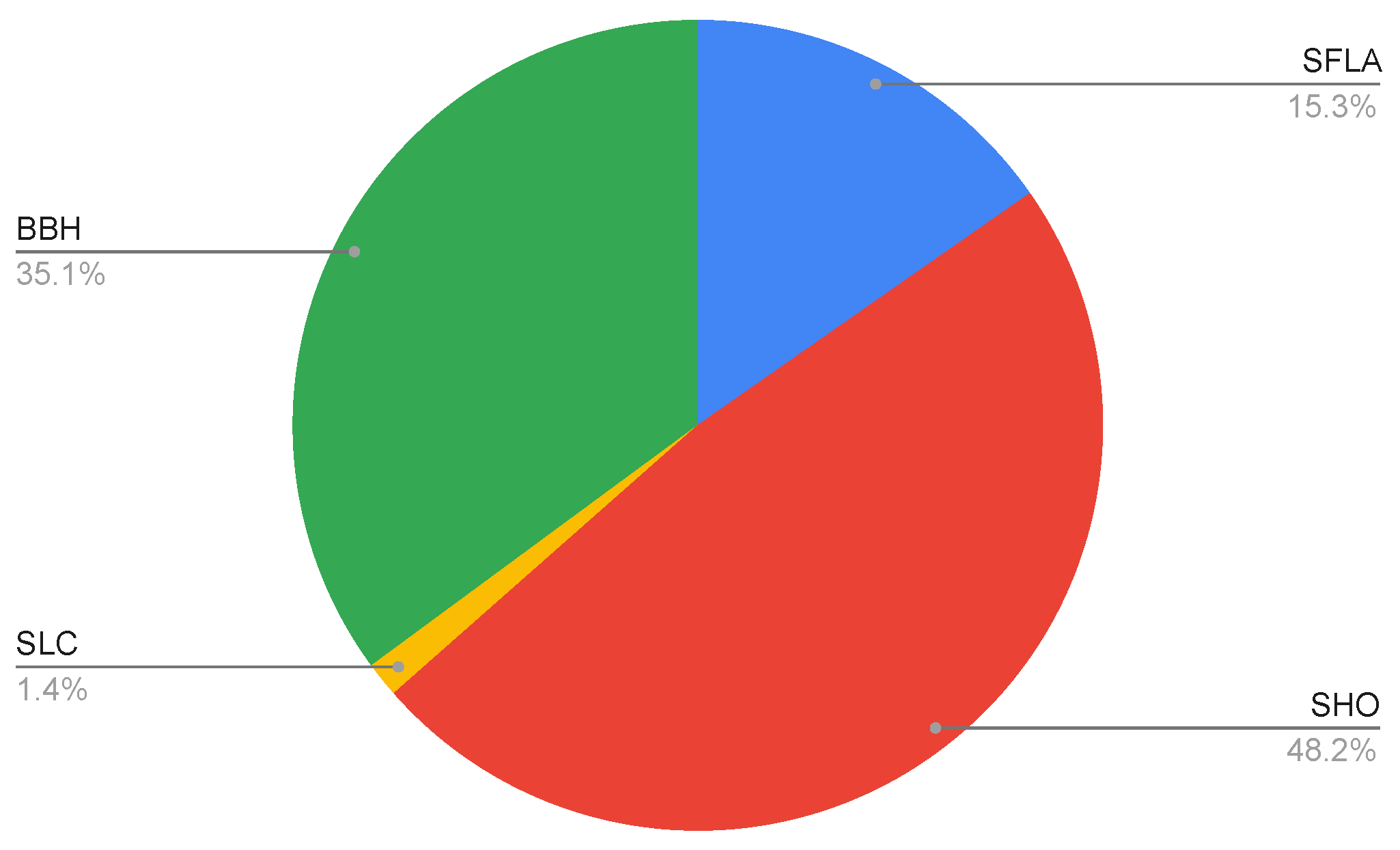 Mathematics 10 00274 g005