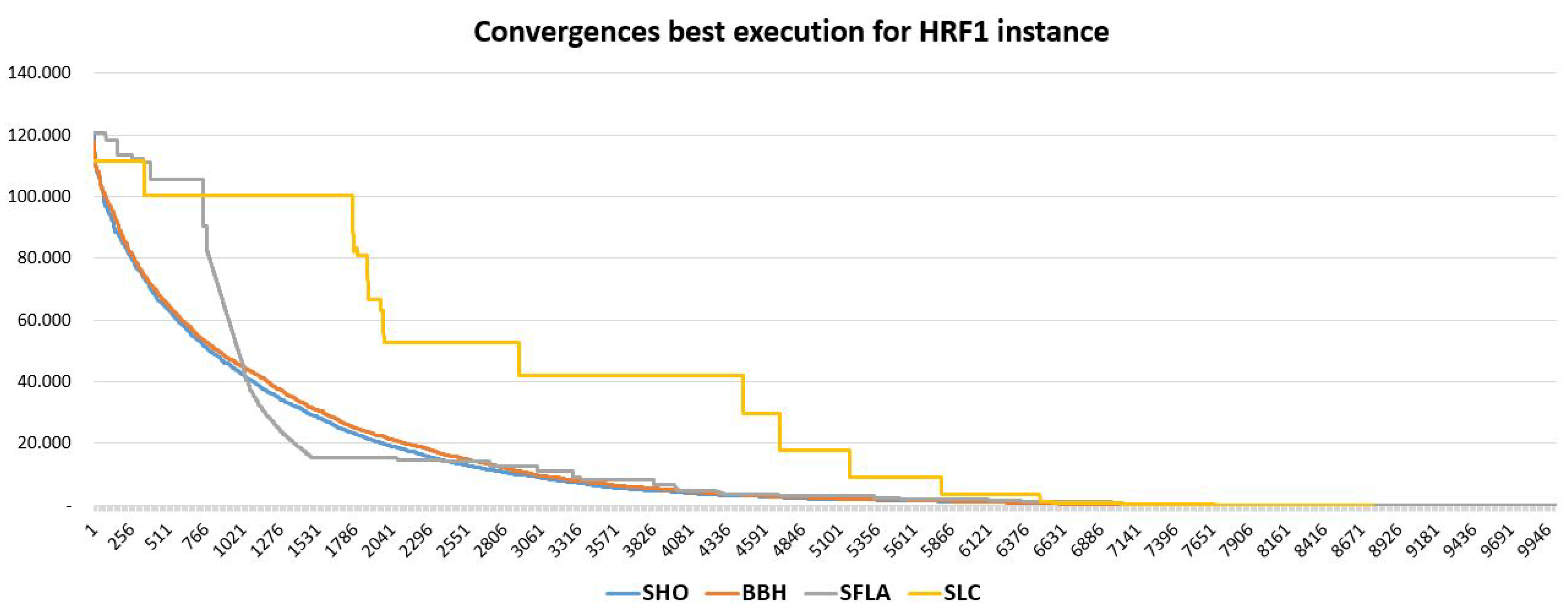 Mathematics 10 00274 g007