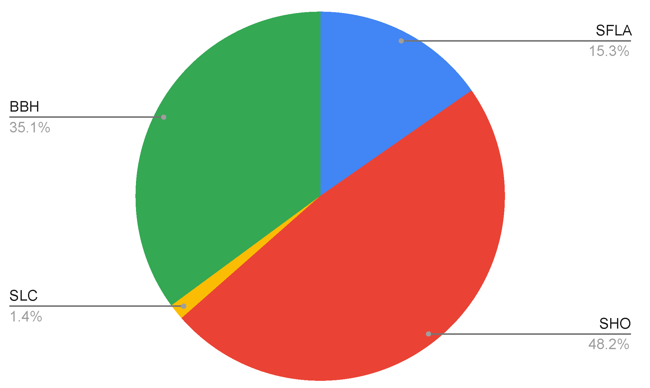 Mathematics 10 00274 g008
