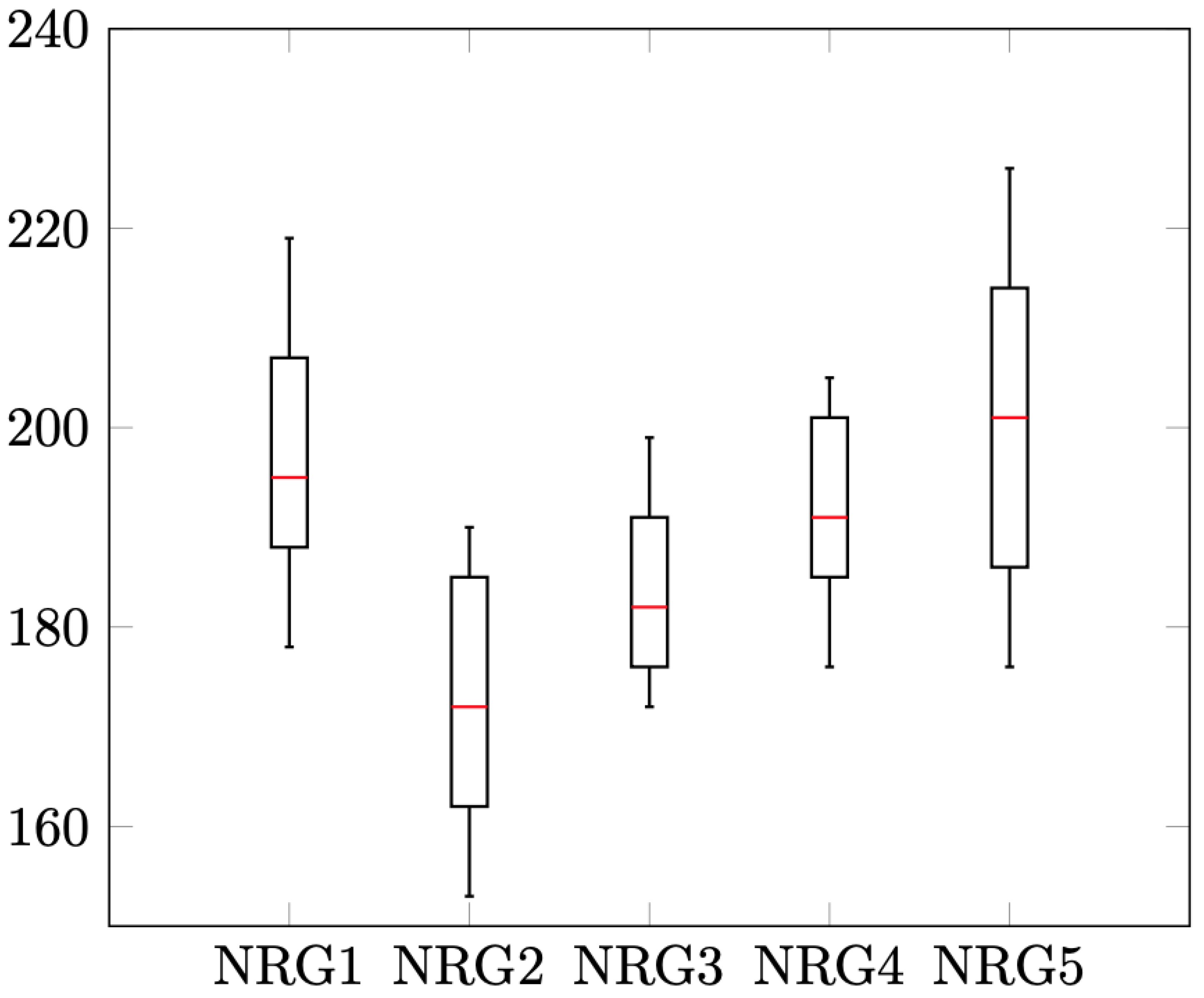 Mathematics 10 00274 g011