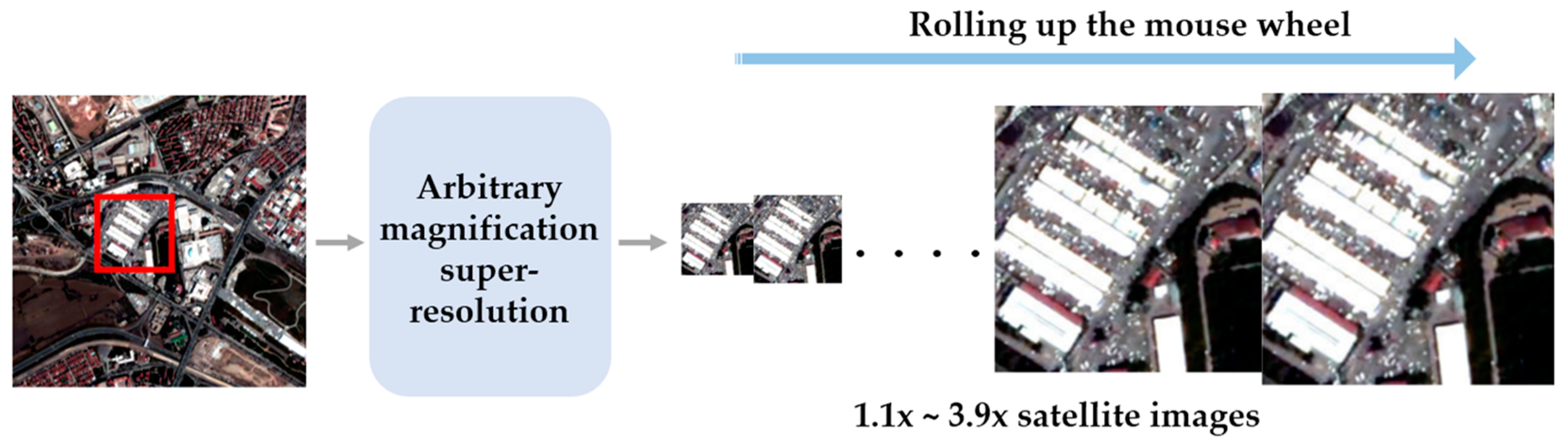 Mathematics 10 00275 g003