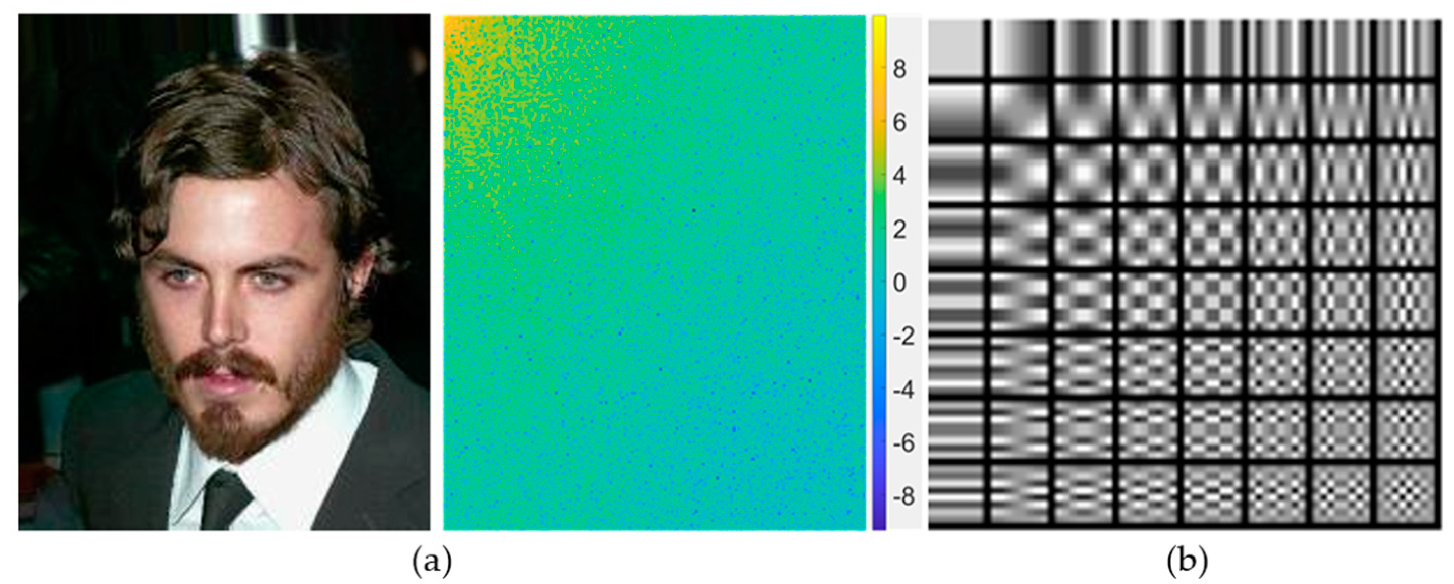 Mathematics 10 00275 g006