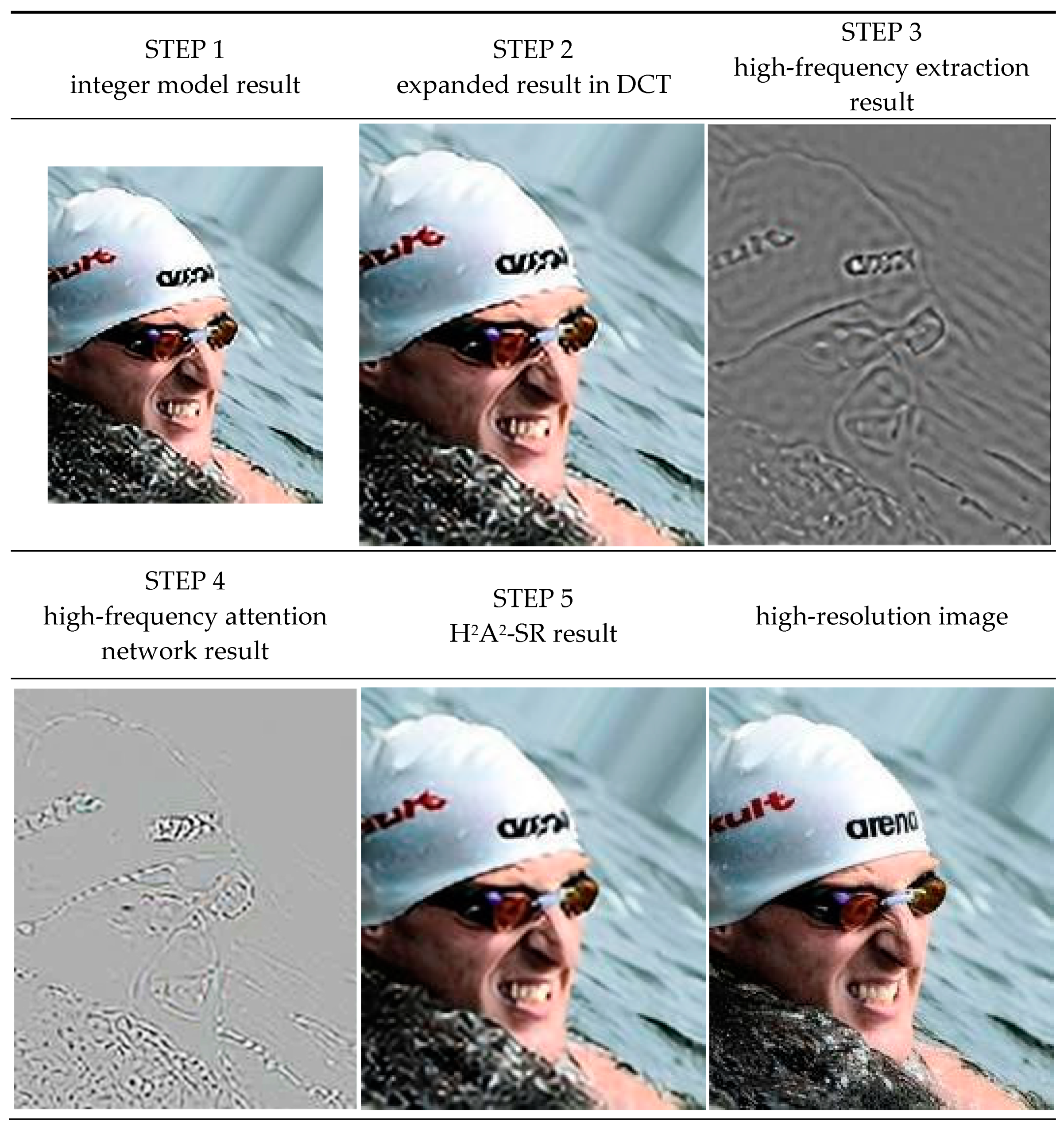 Mathematics 10 00275 g013