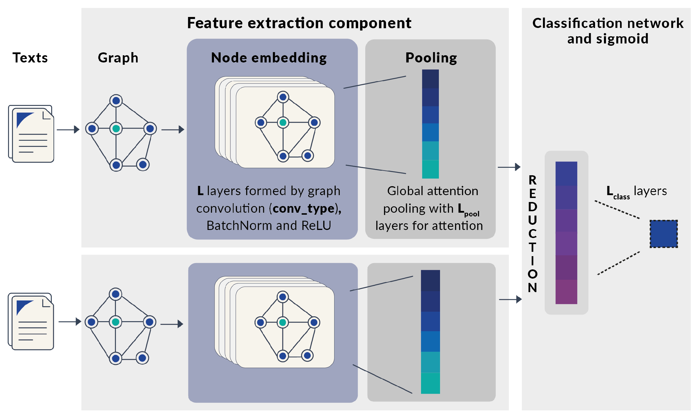Mathematics 10 00277 g002