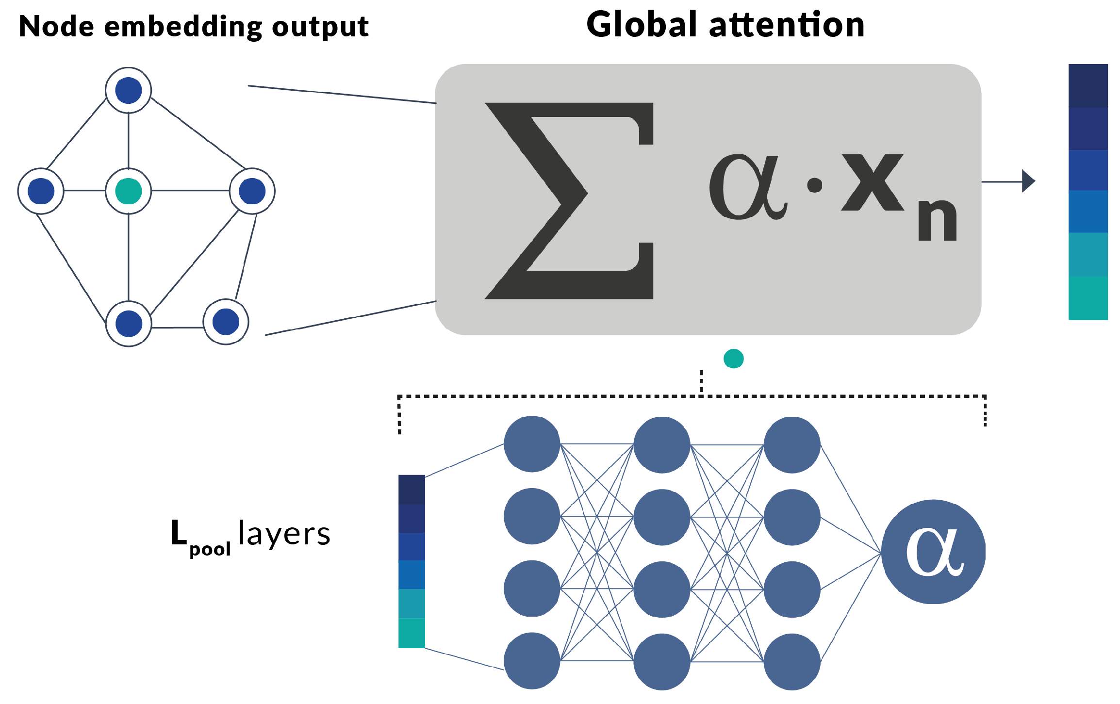 Mathematics 10 00277 g003
