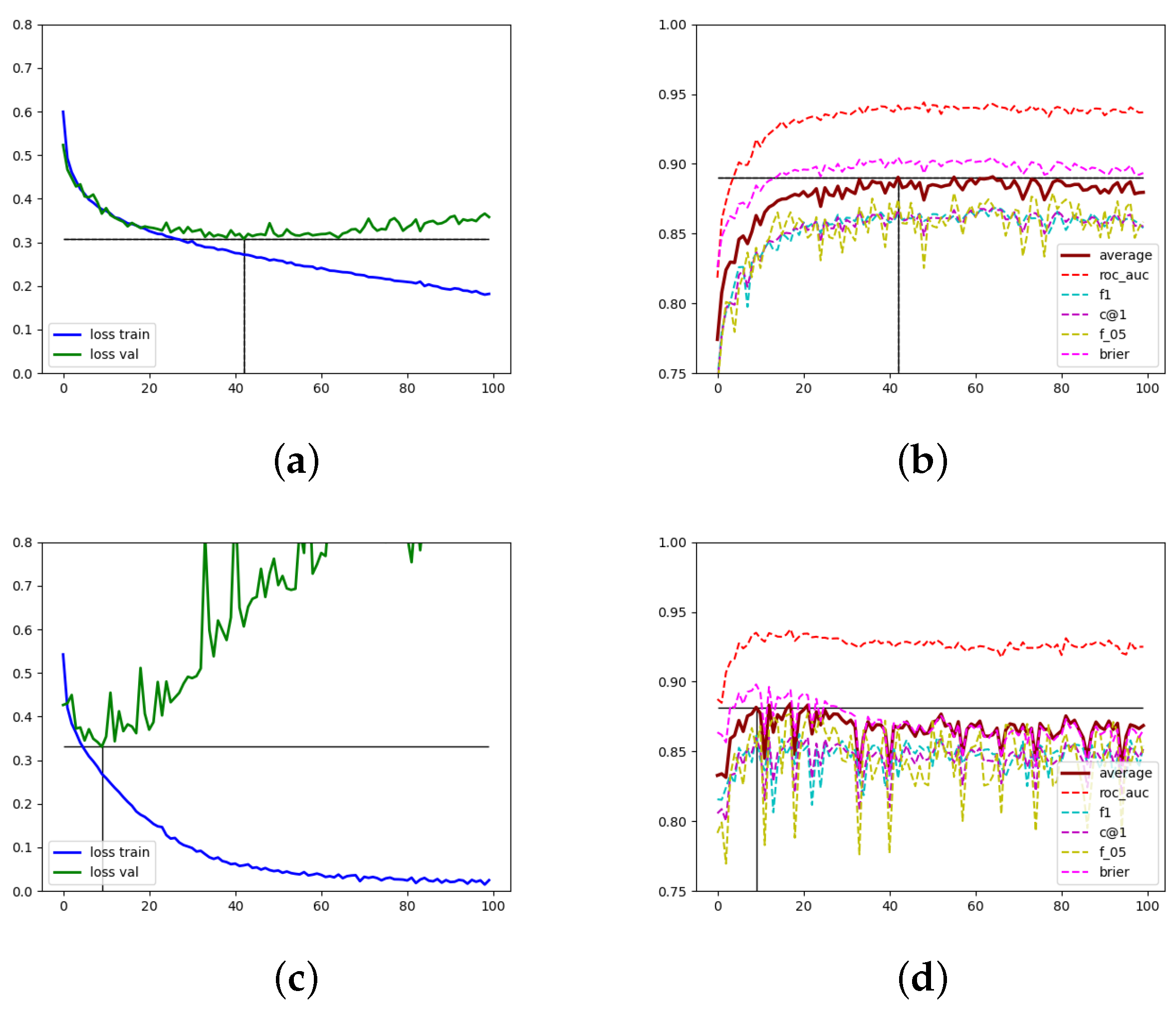 Mathematics 10 00277 g005
