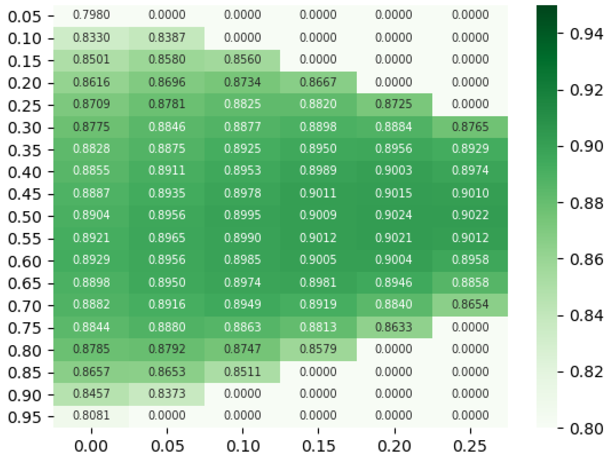Mathematics 10 00277 g006