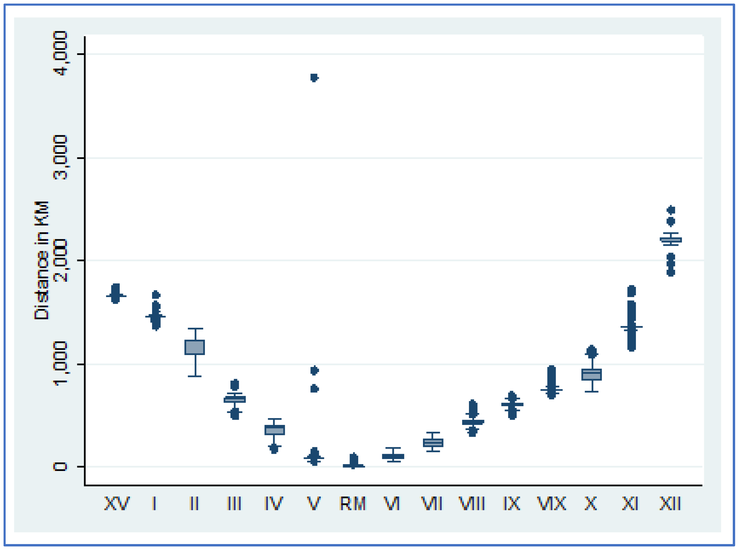 Mathematics 10 00280 g002