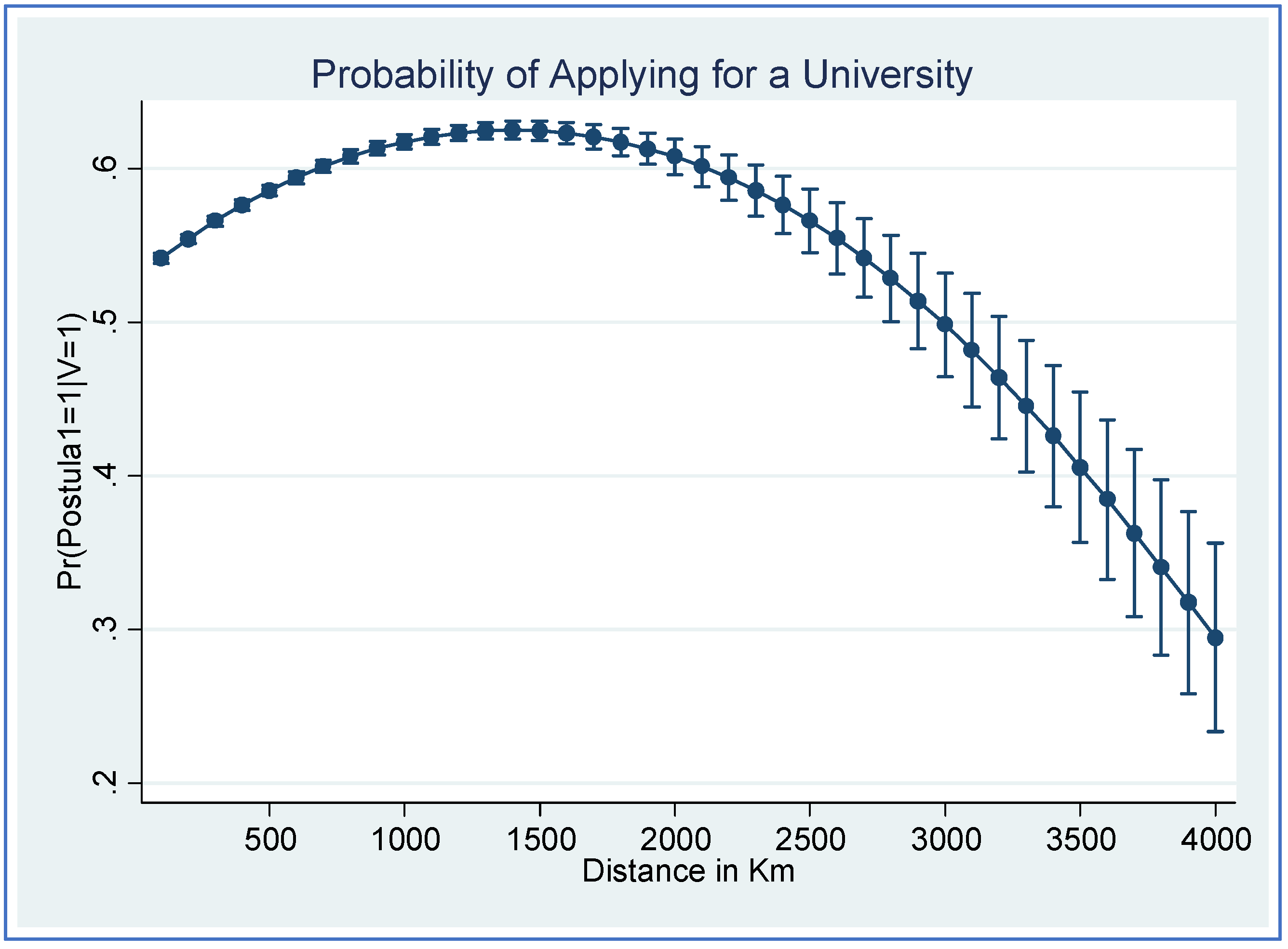 Mathematics 10 00280 g004
