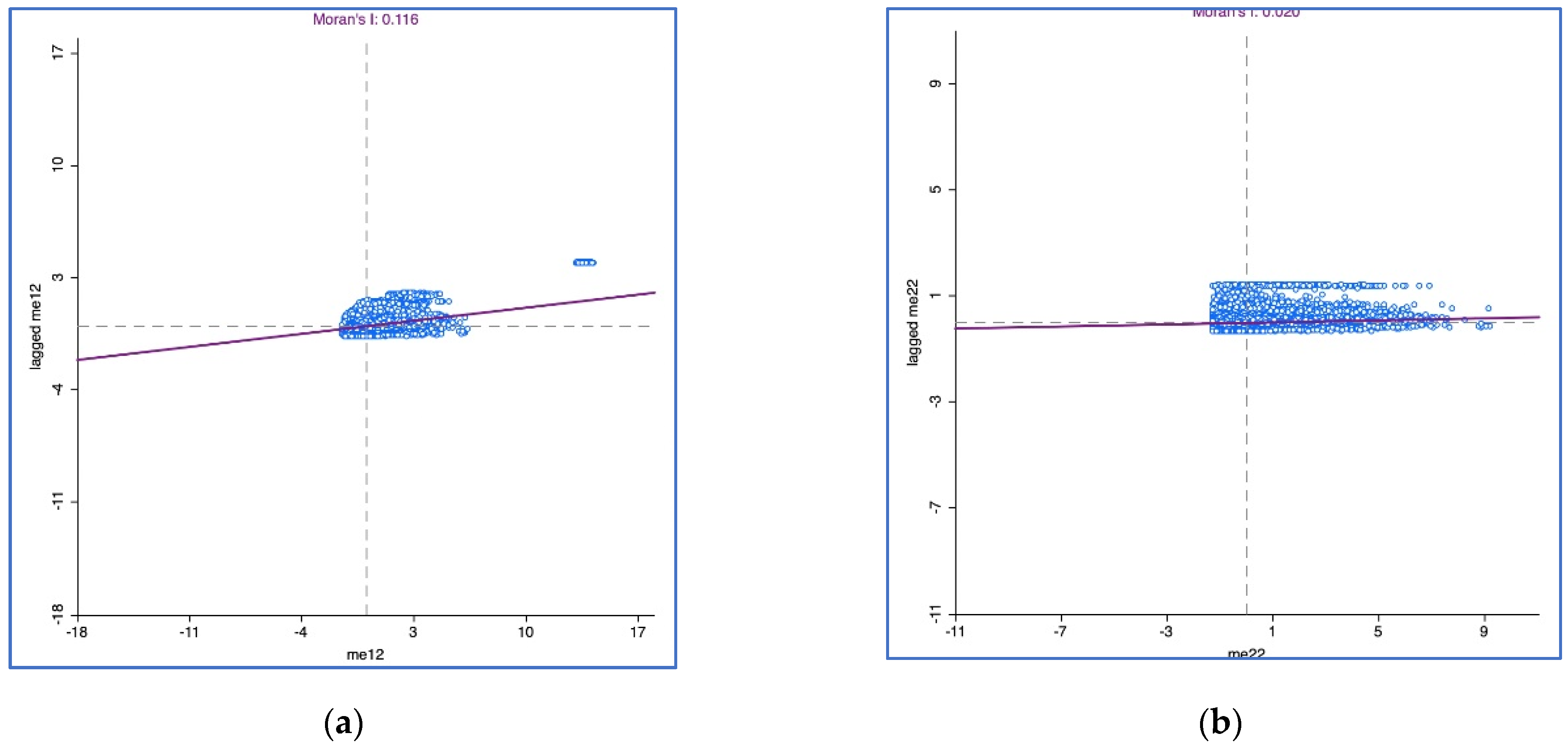 Mathematics 10 00280 g005