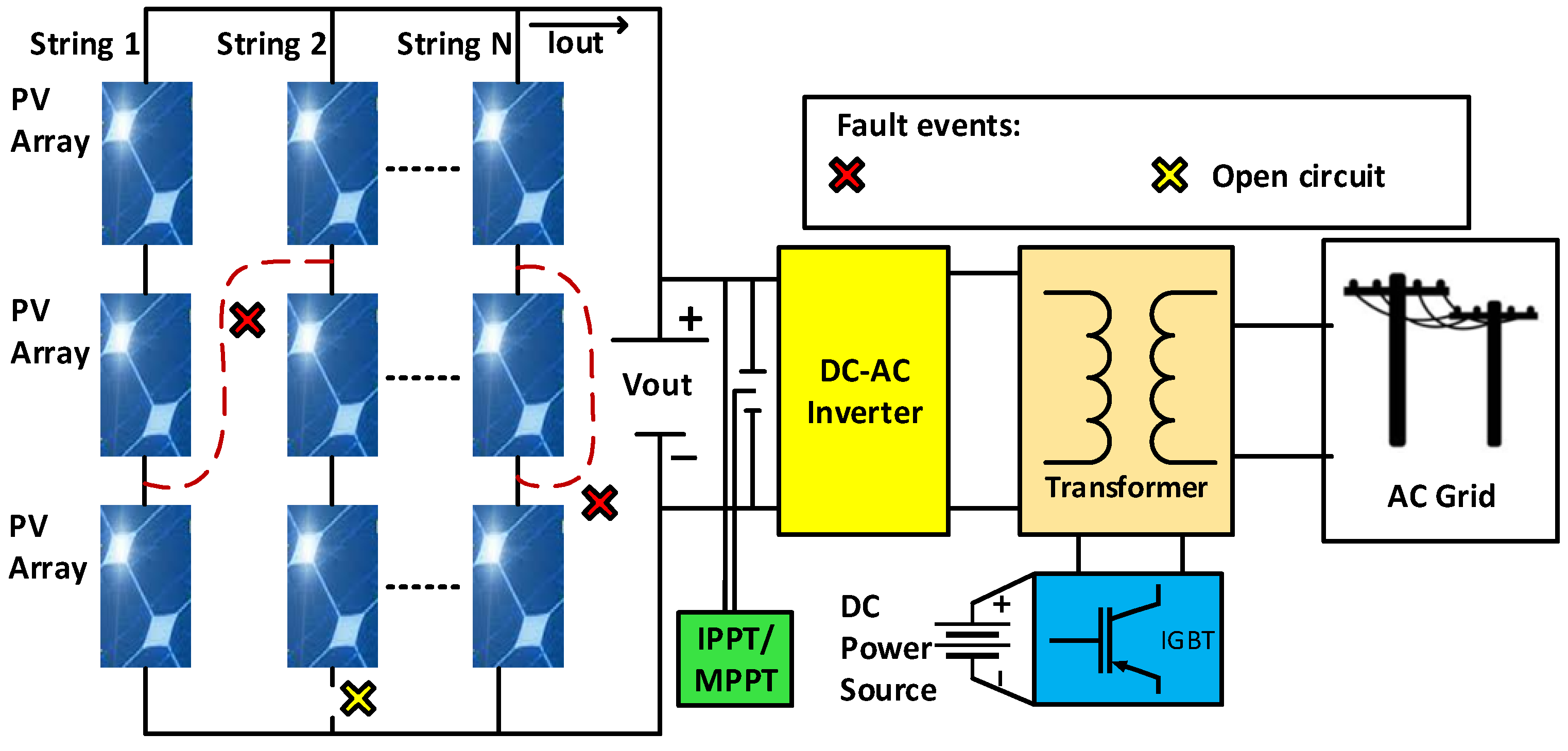 Mathematics 10 00285 g001