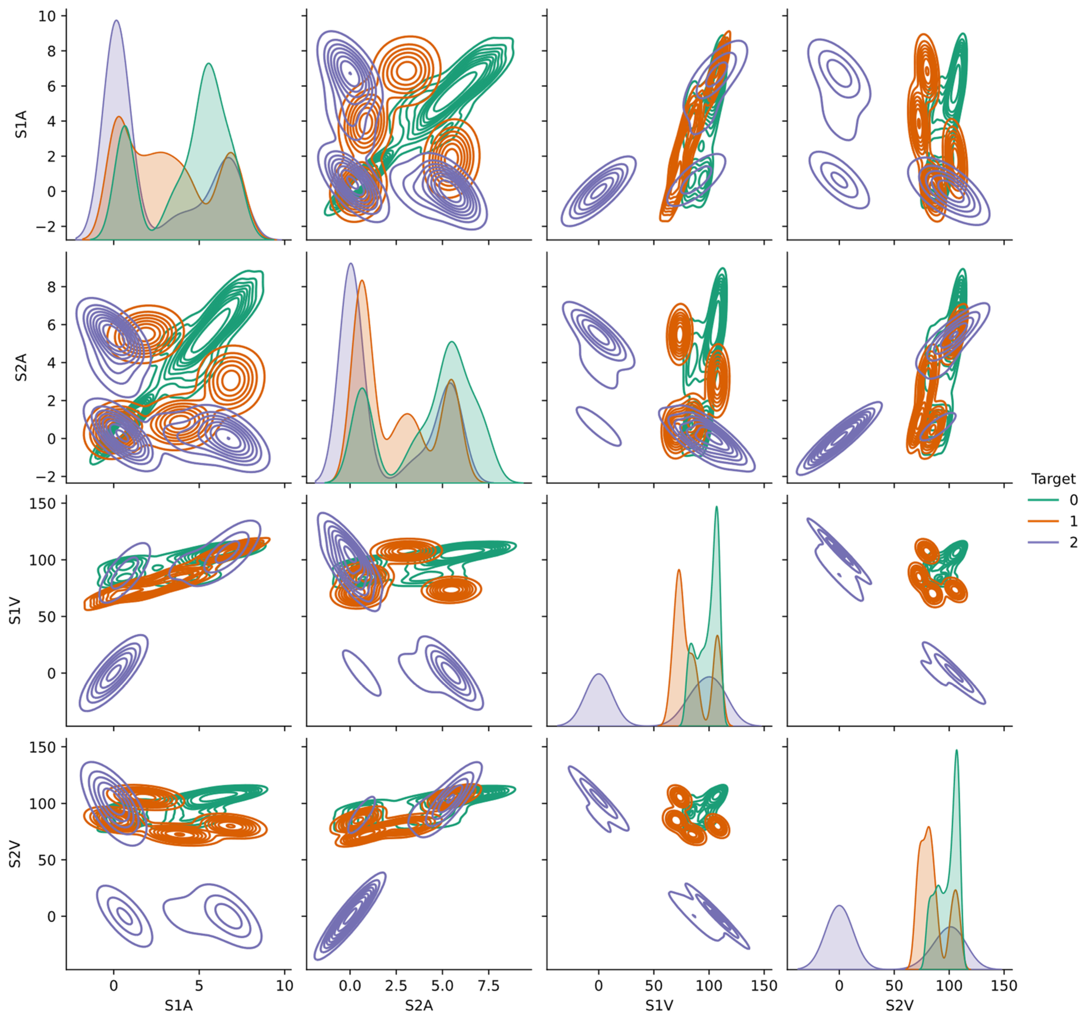 Mathematics 10 00285 g004