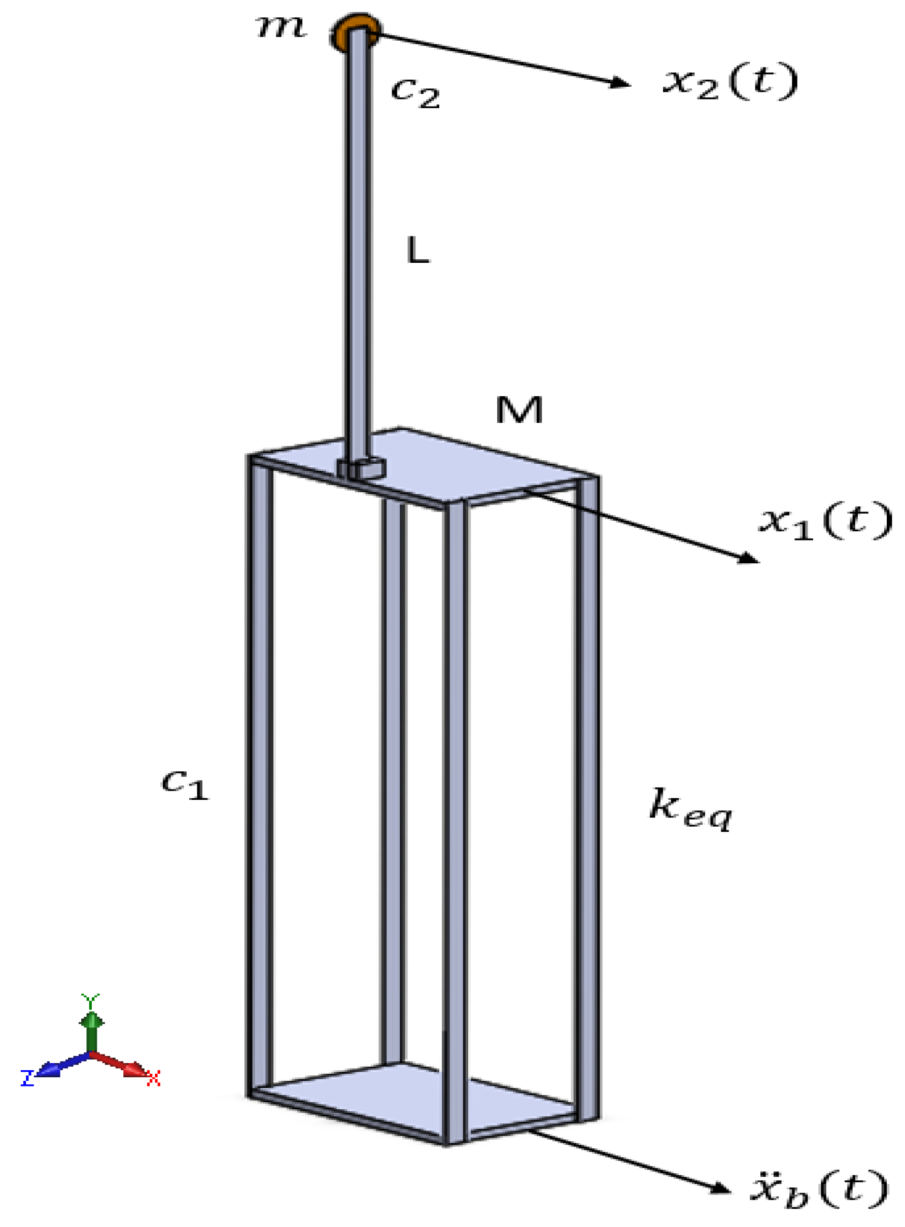 Mathematics 10 00289 g001