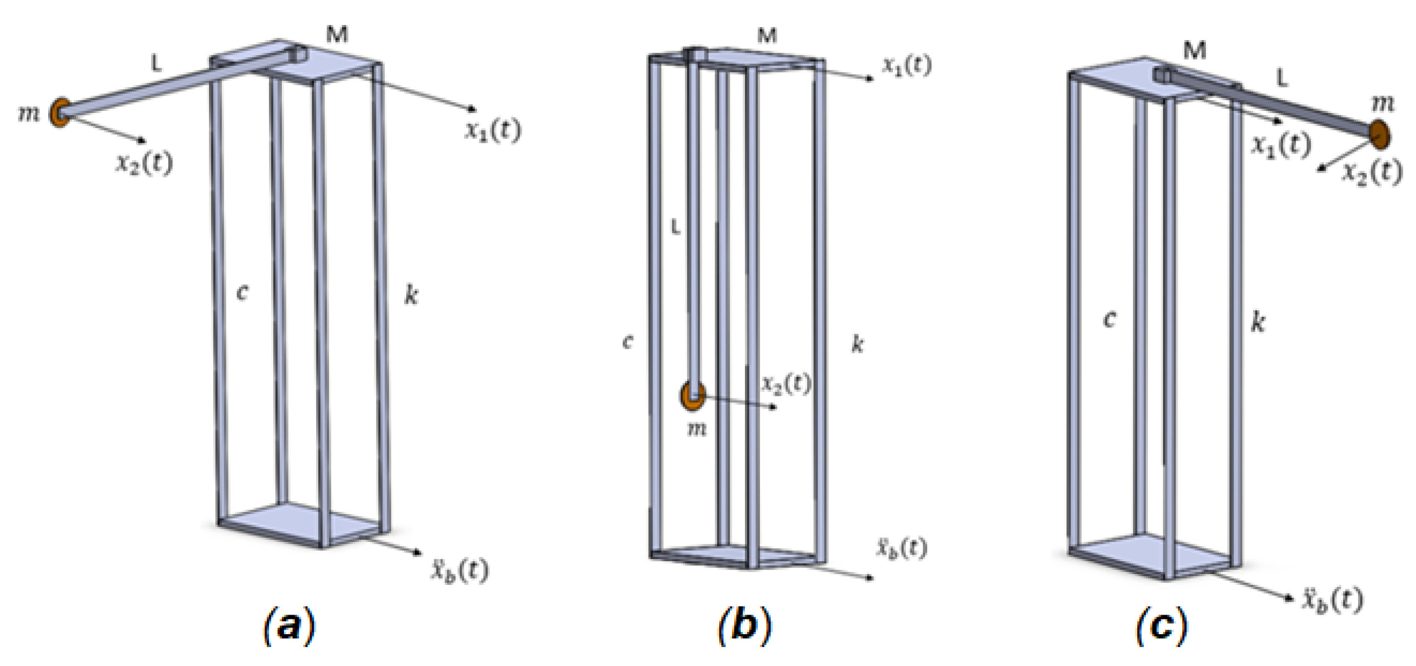 Mathematics 10 00289 g003