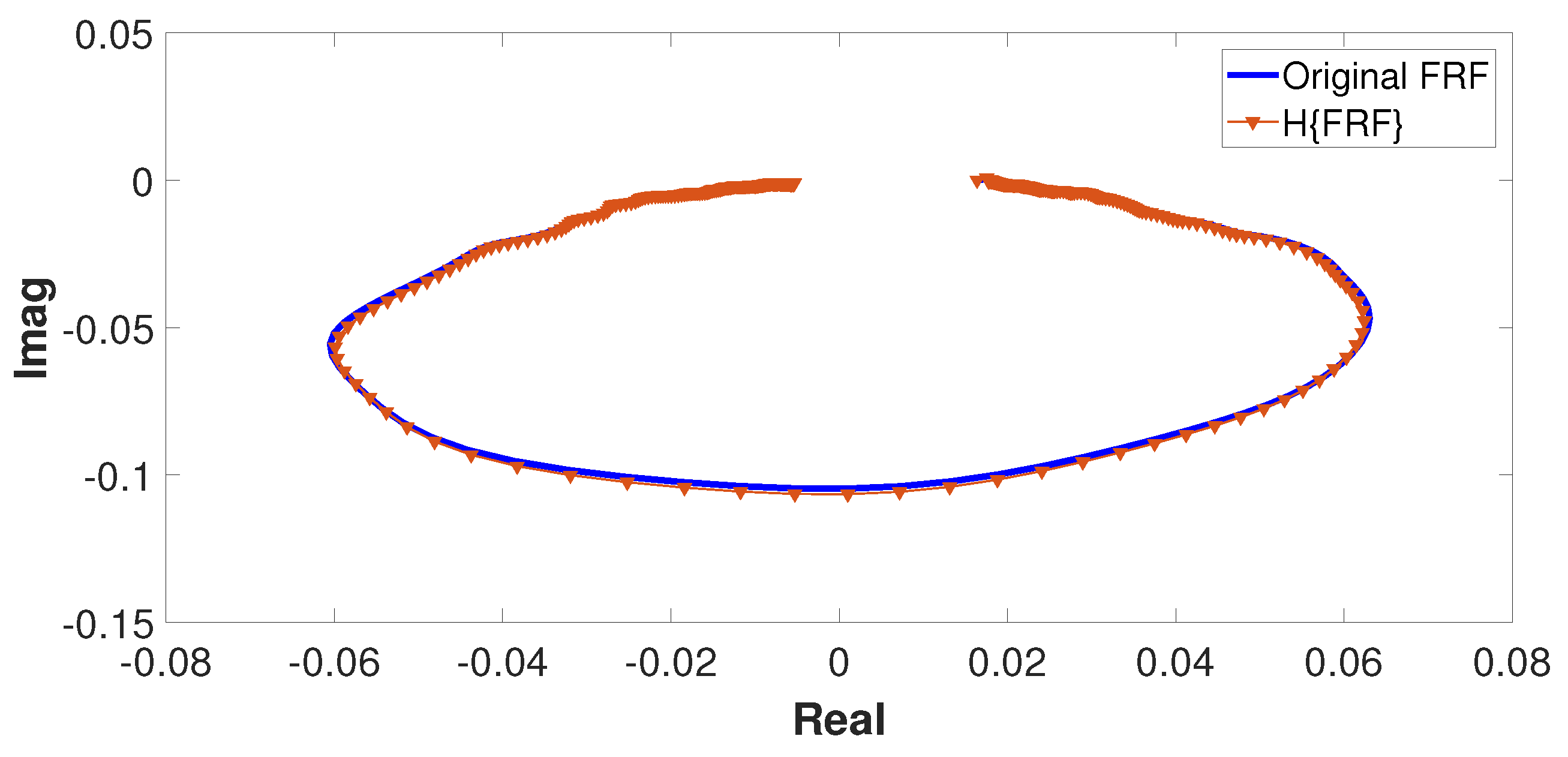 Mathematics 10 00289 g007