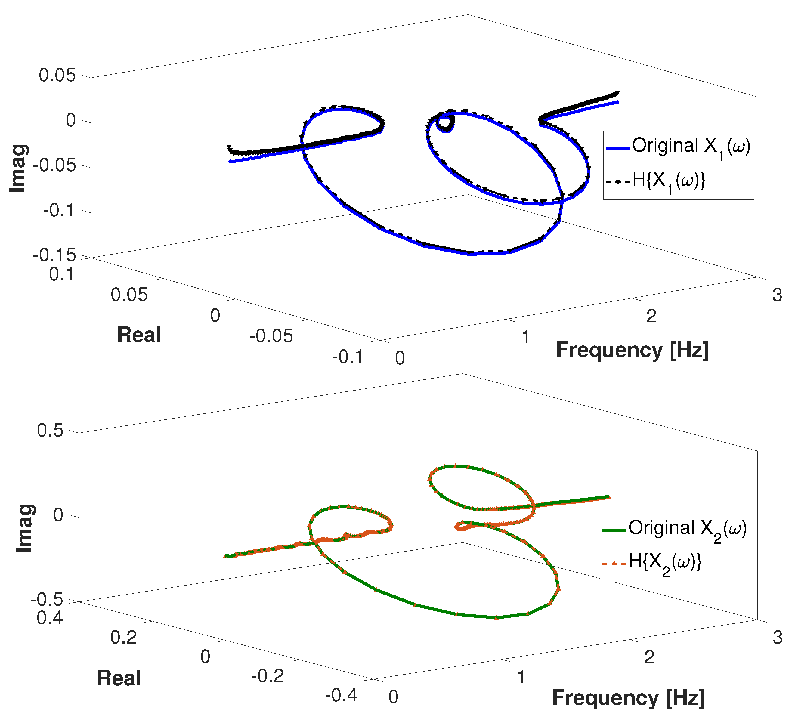 Mathematics 10 00289 g008