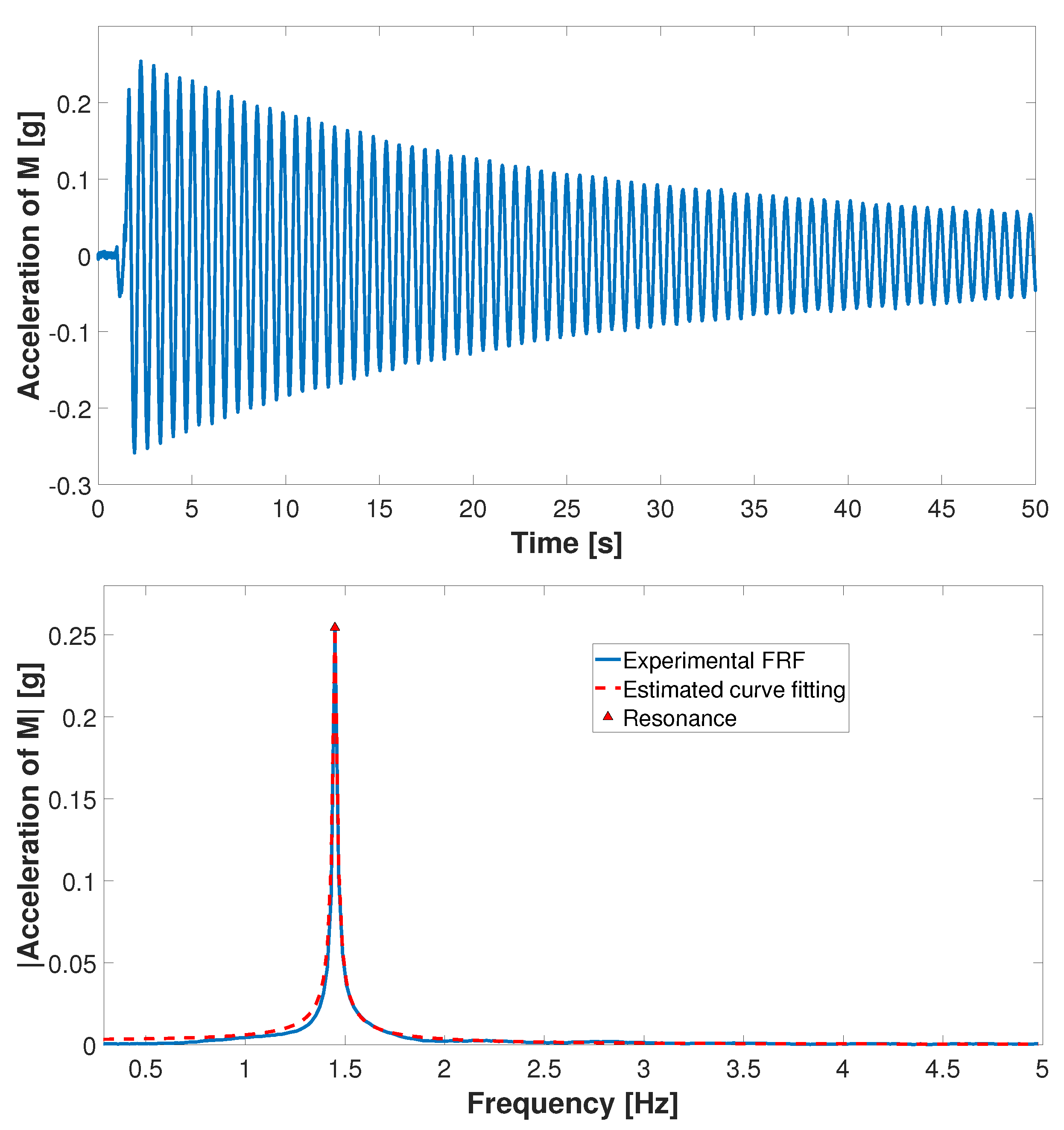 Mathematics 10 00289 g009