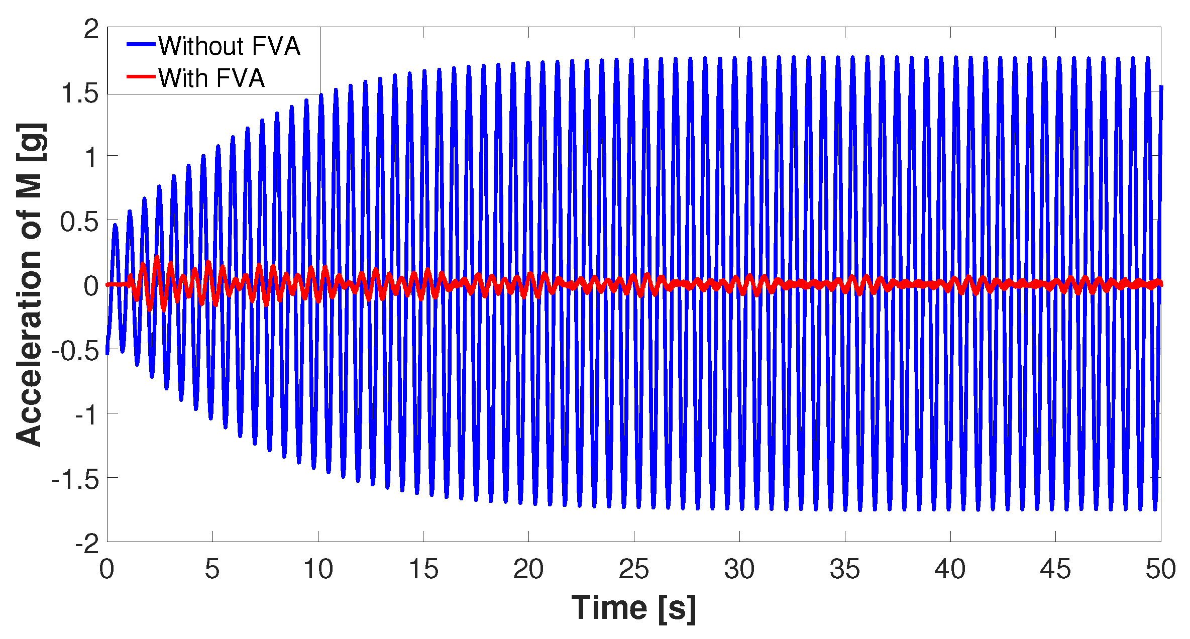 Mathematics 10 00289 g011