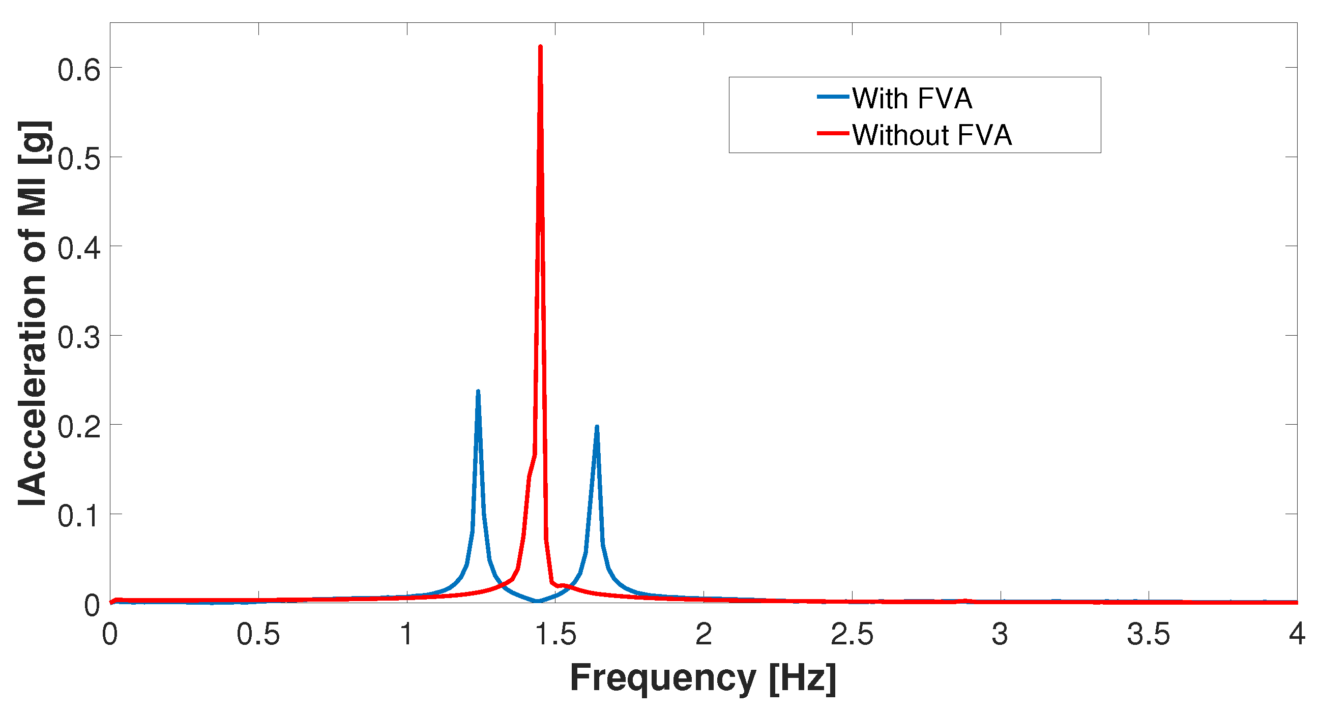 Mathematics 10 00289 g013