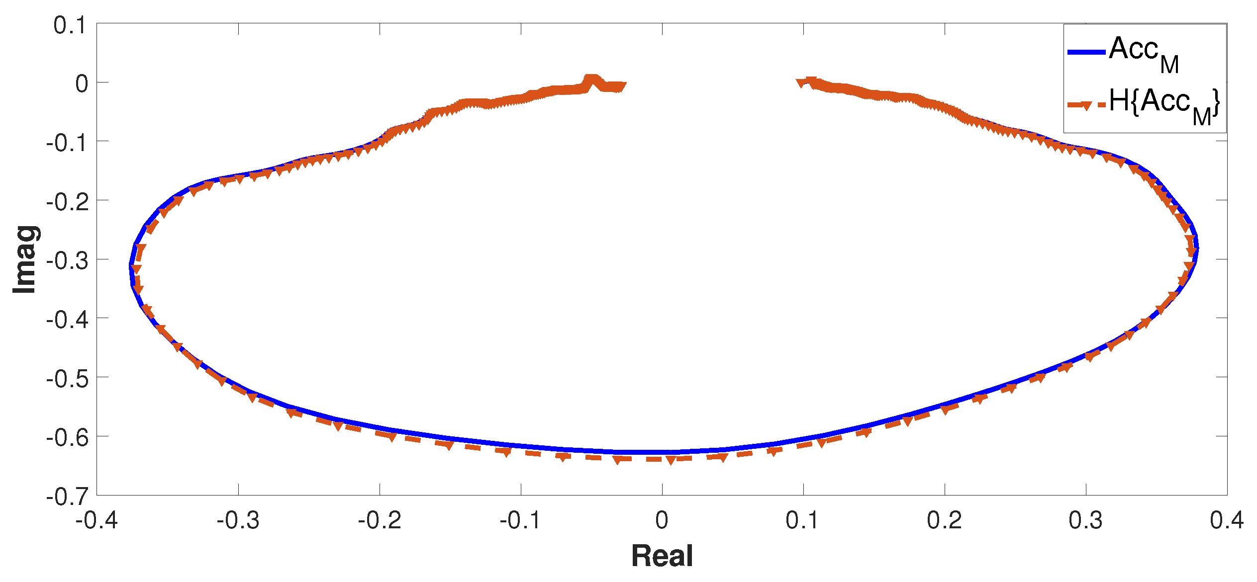 Mathematics 10 00289 g015