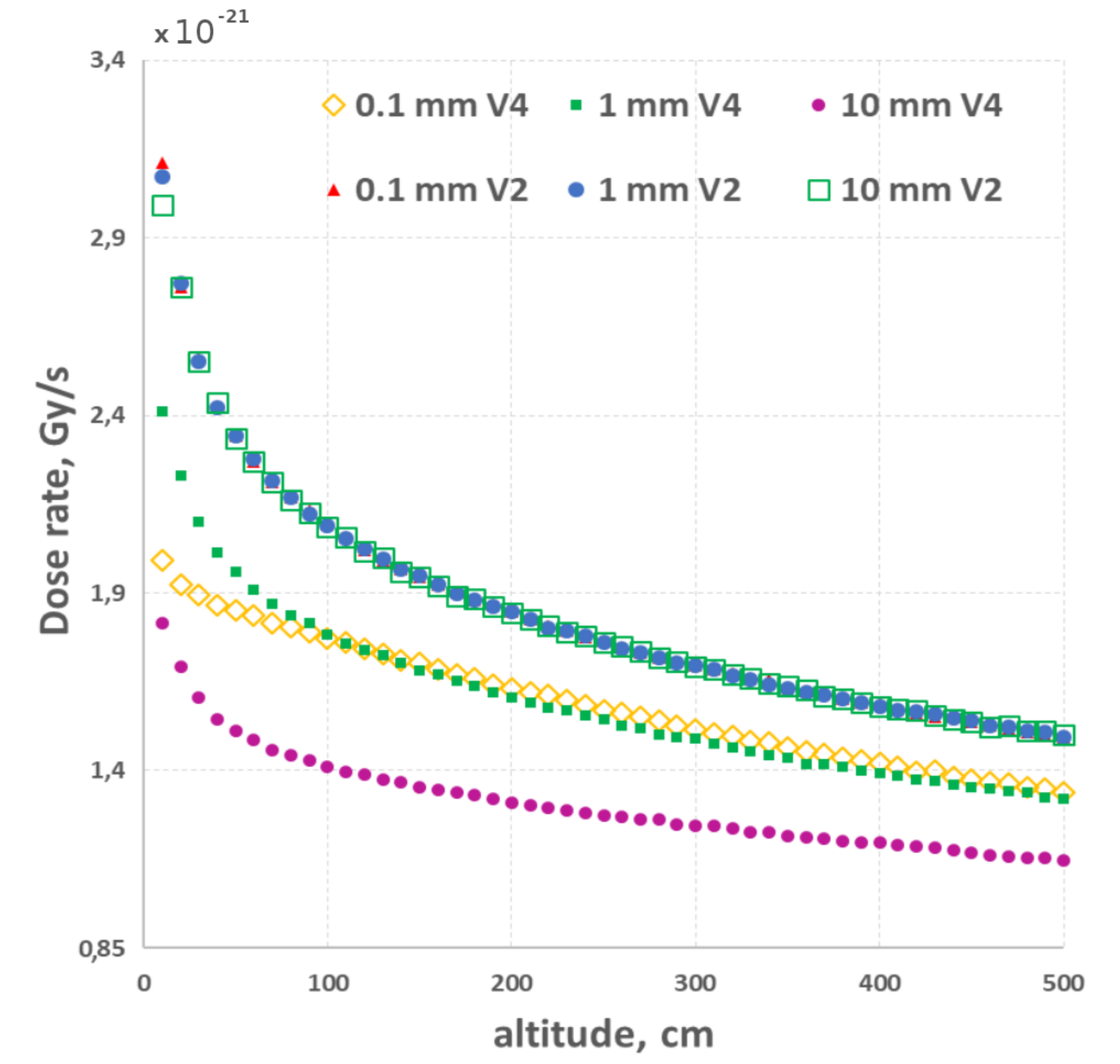 Mathematics 10 00293 g002