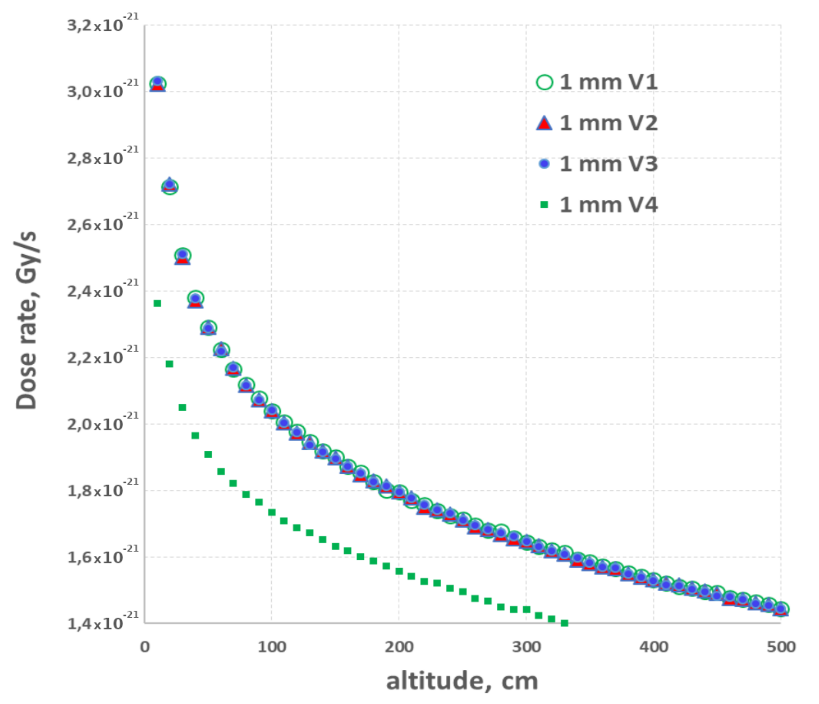 Mathematics 10 00293 g003