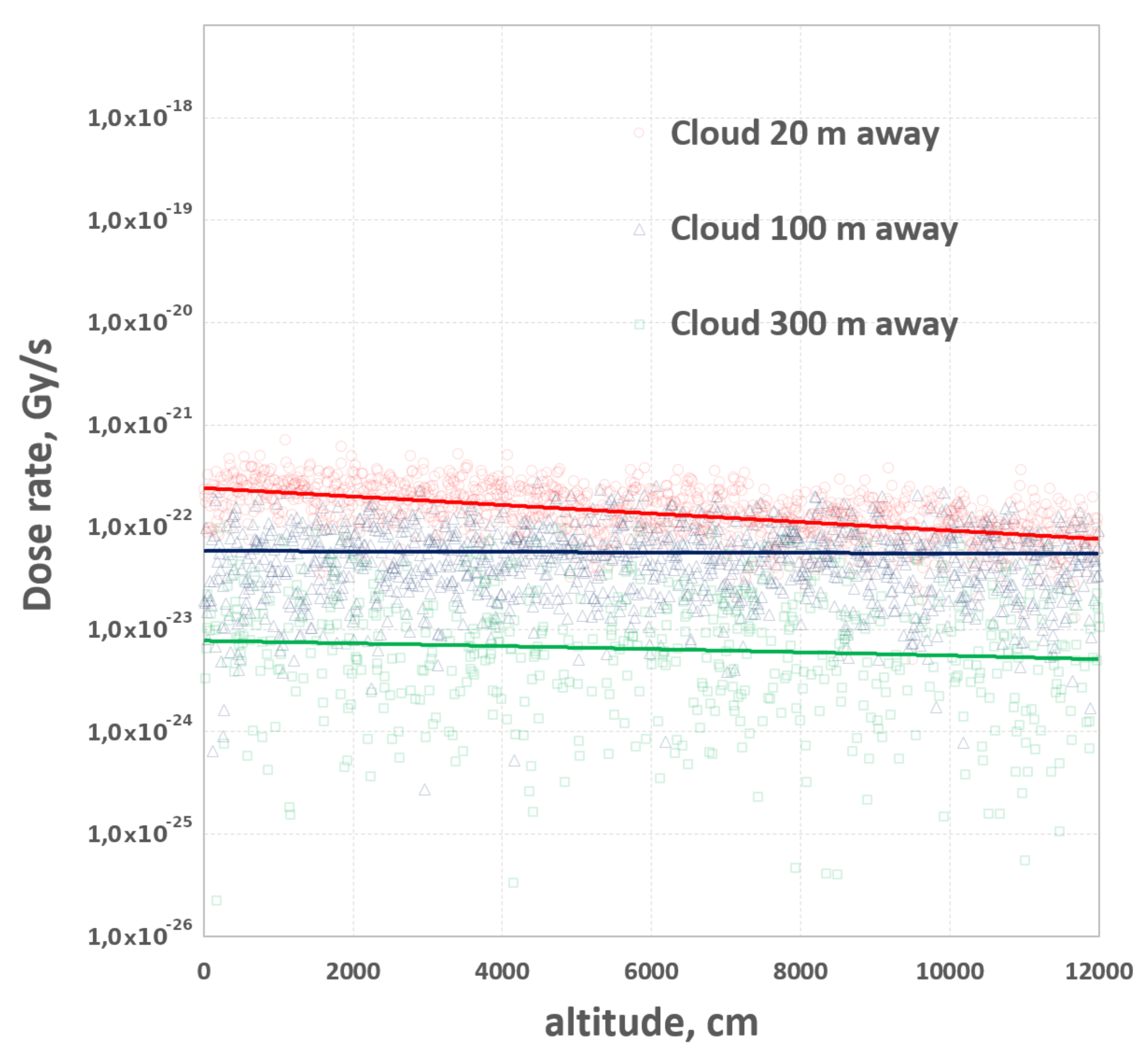 Mathematics 10 00293 g006