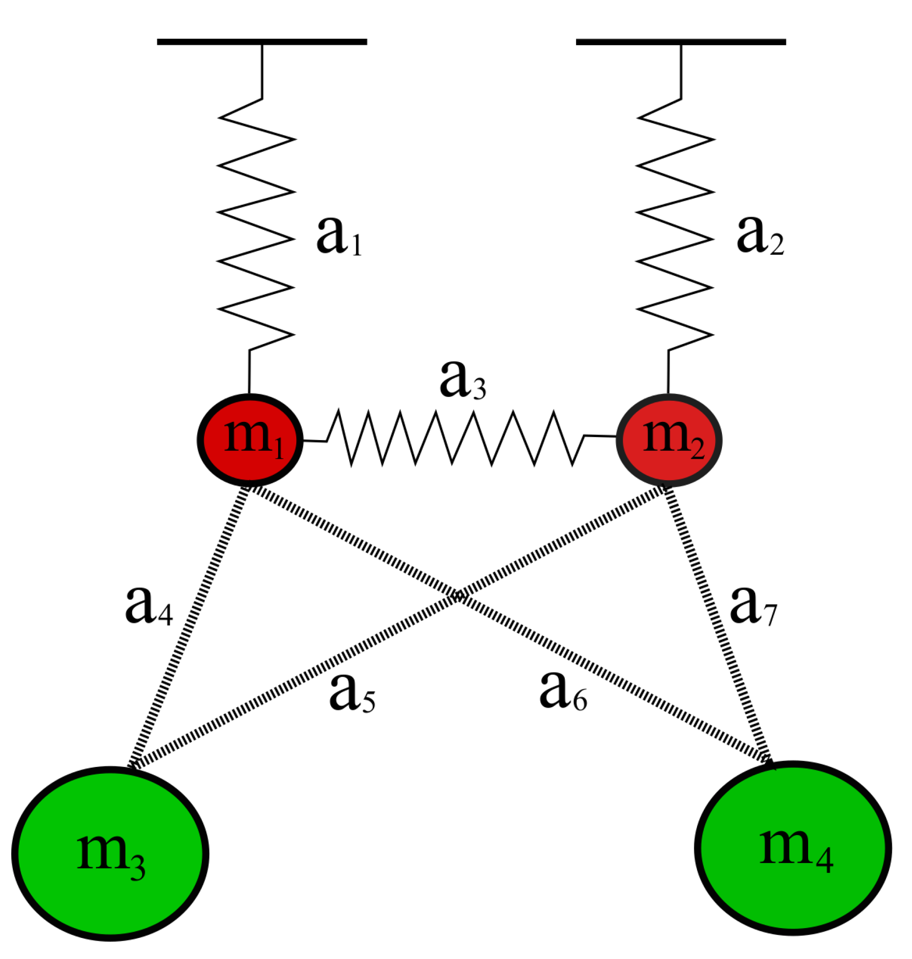 Mathematics 10 00294 g001